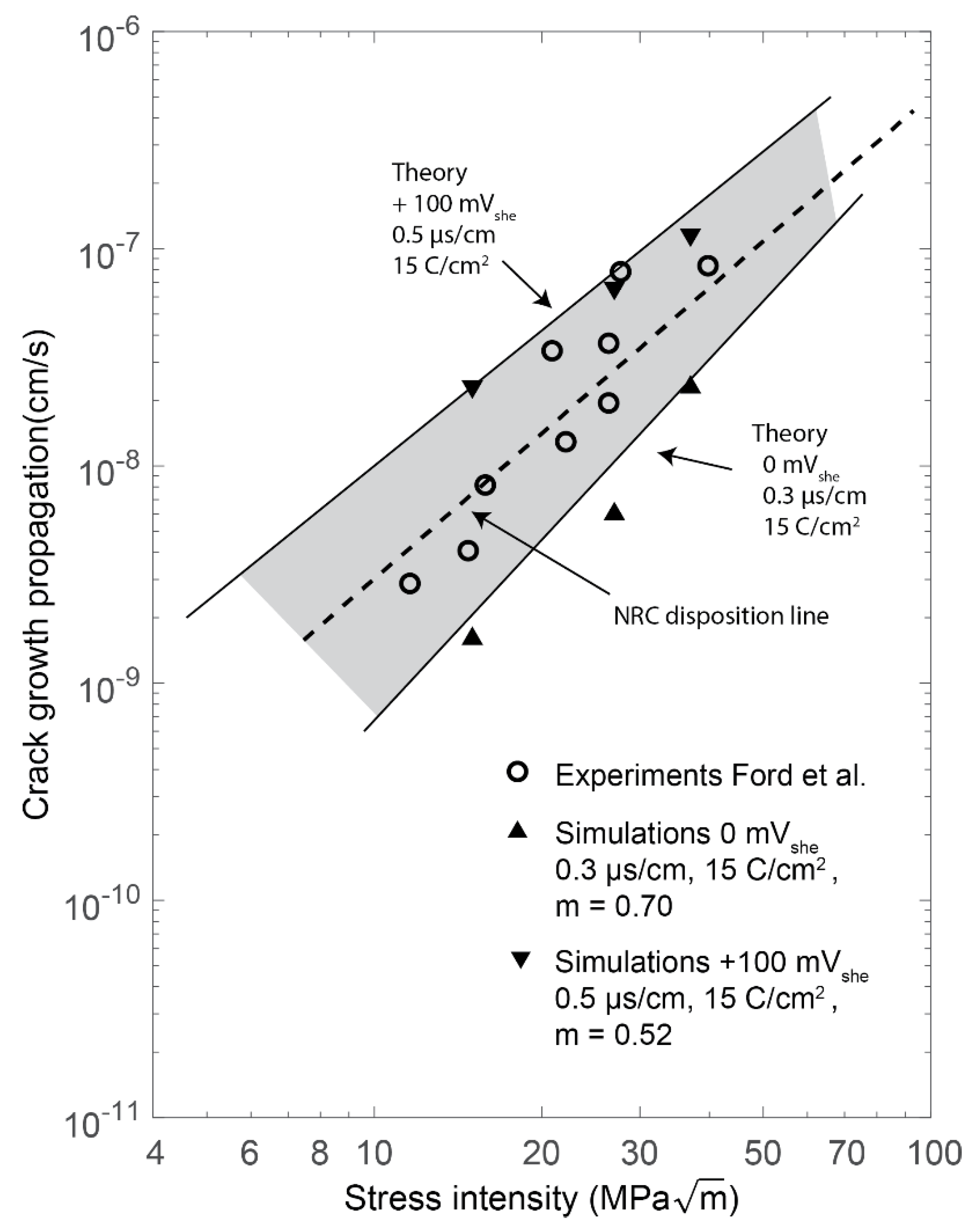 Materials 14 03509 g011