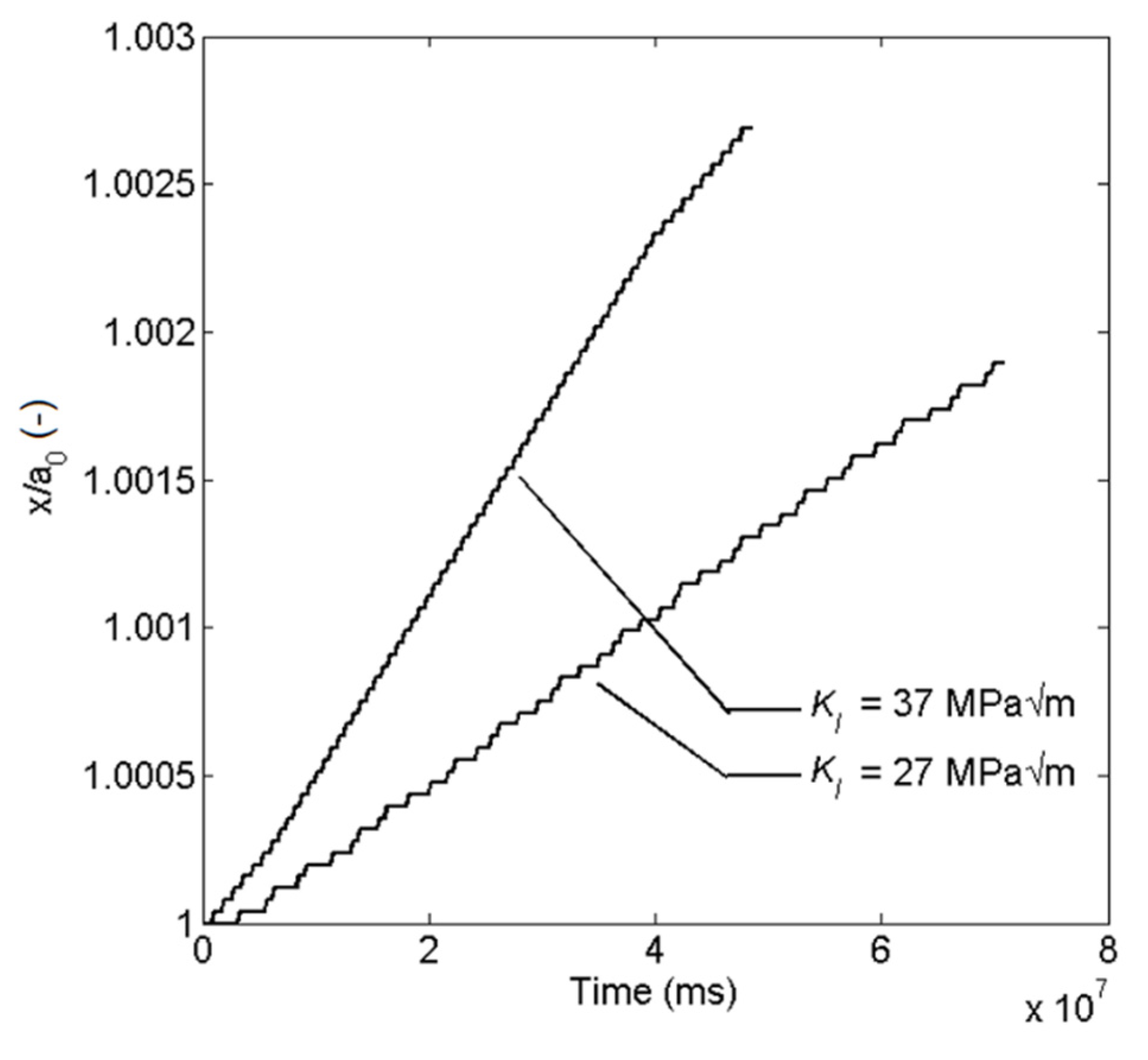 Materials 14 03509 g012