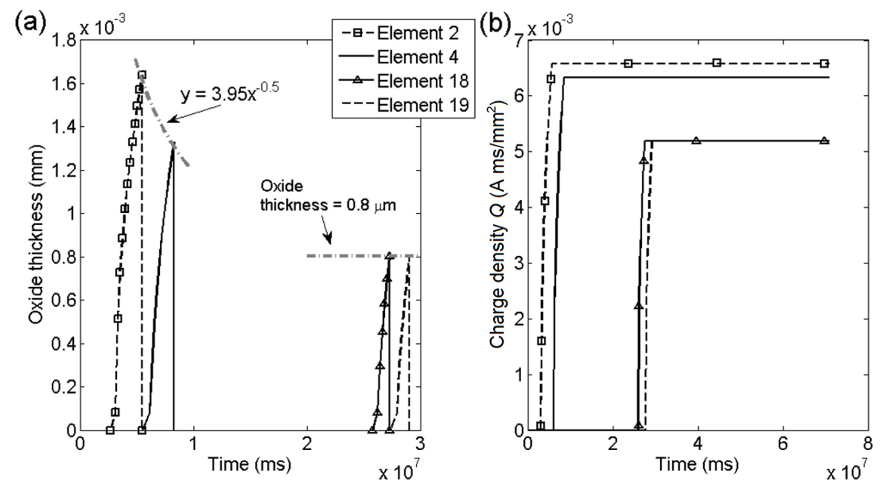 Materials 14 03509 g013