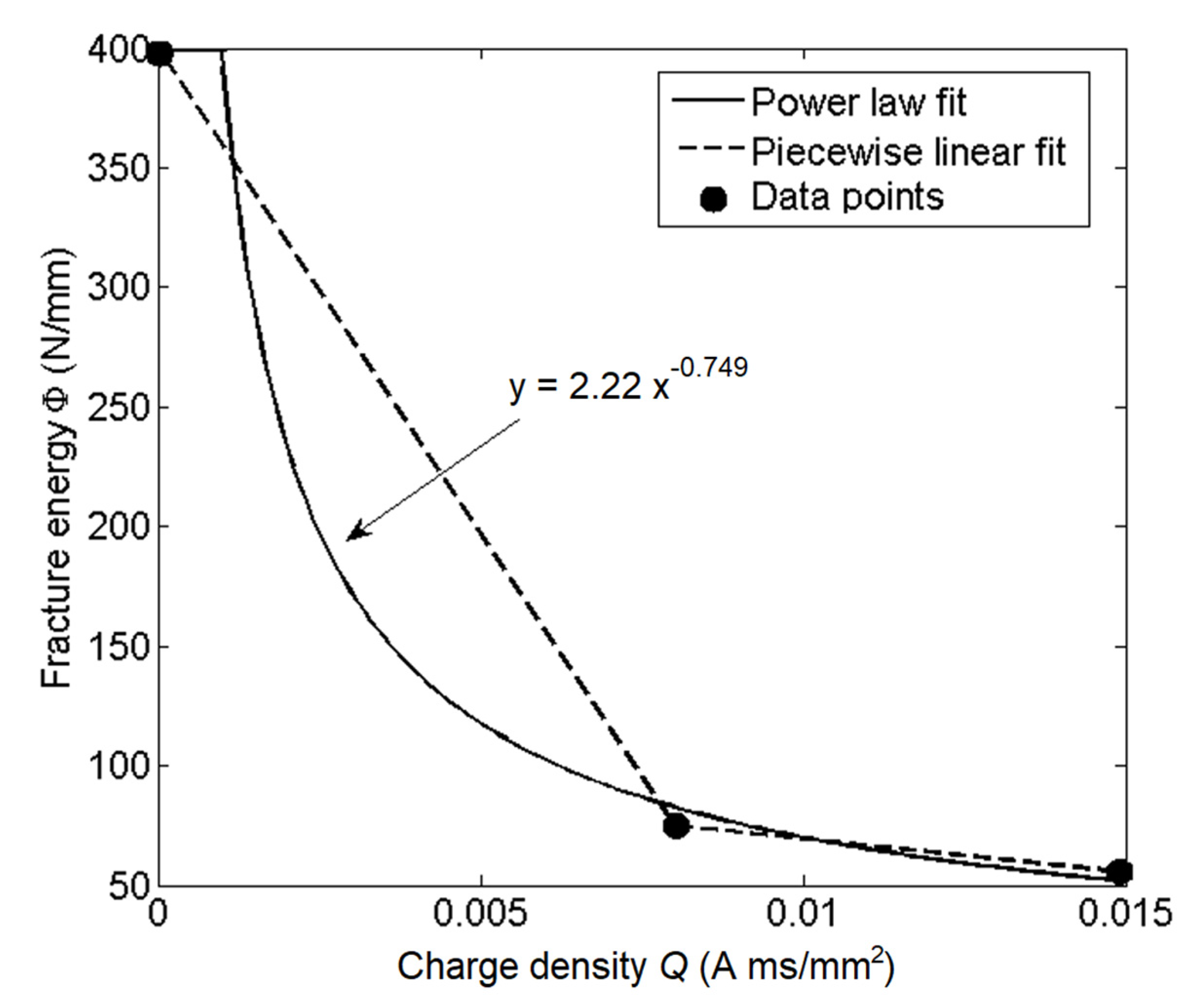 Materials 14 03509 g0a1