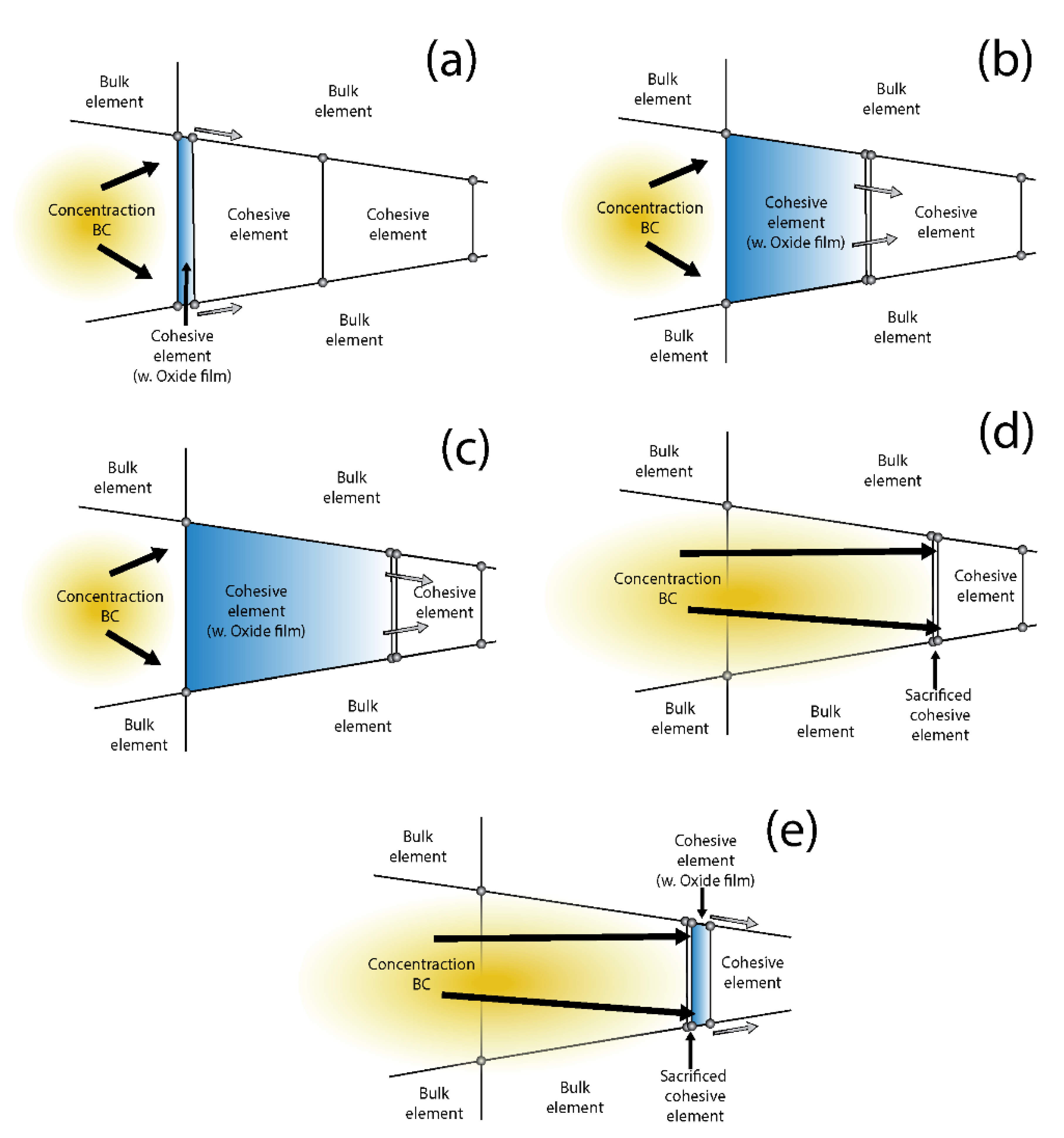 Materials 14 03509 g0a2
