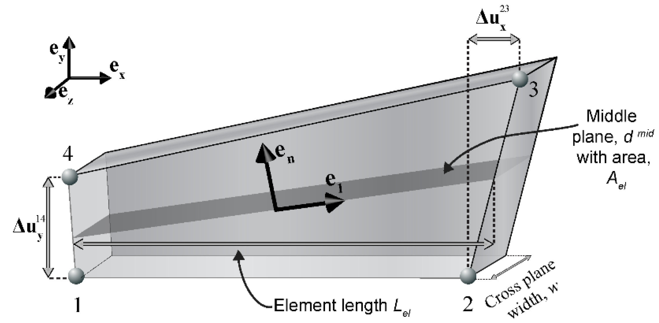 Materials 14 03509 g0a3