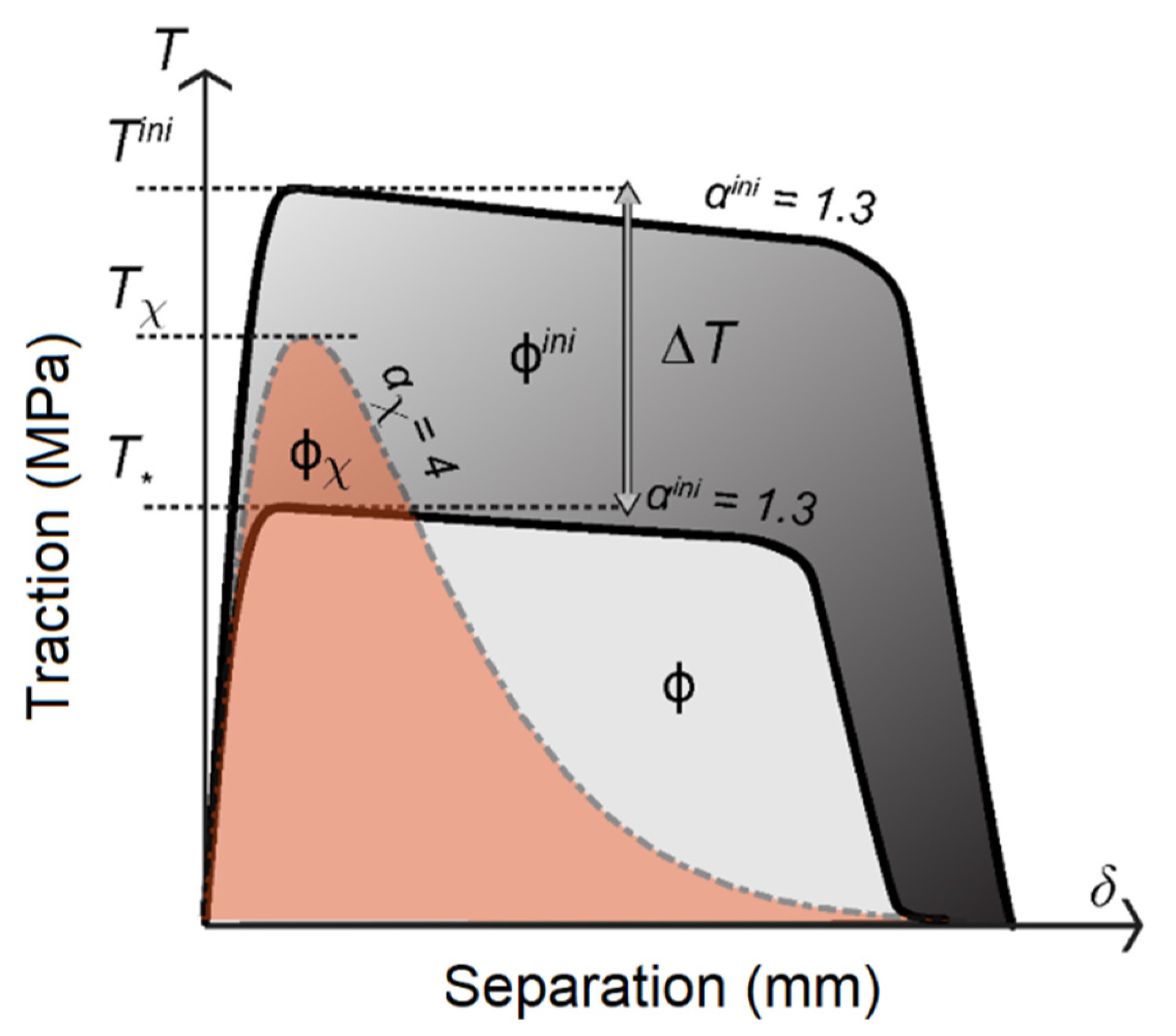 Materials 14 03509 g0a4