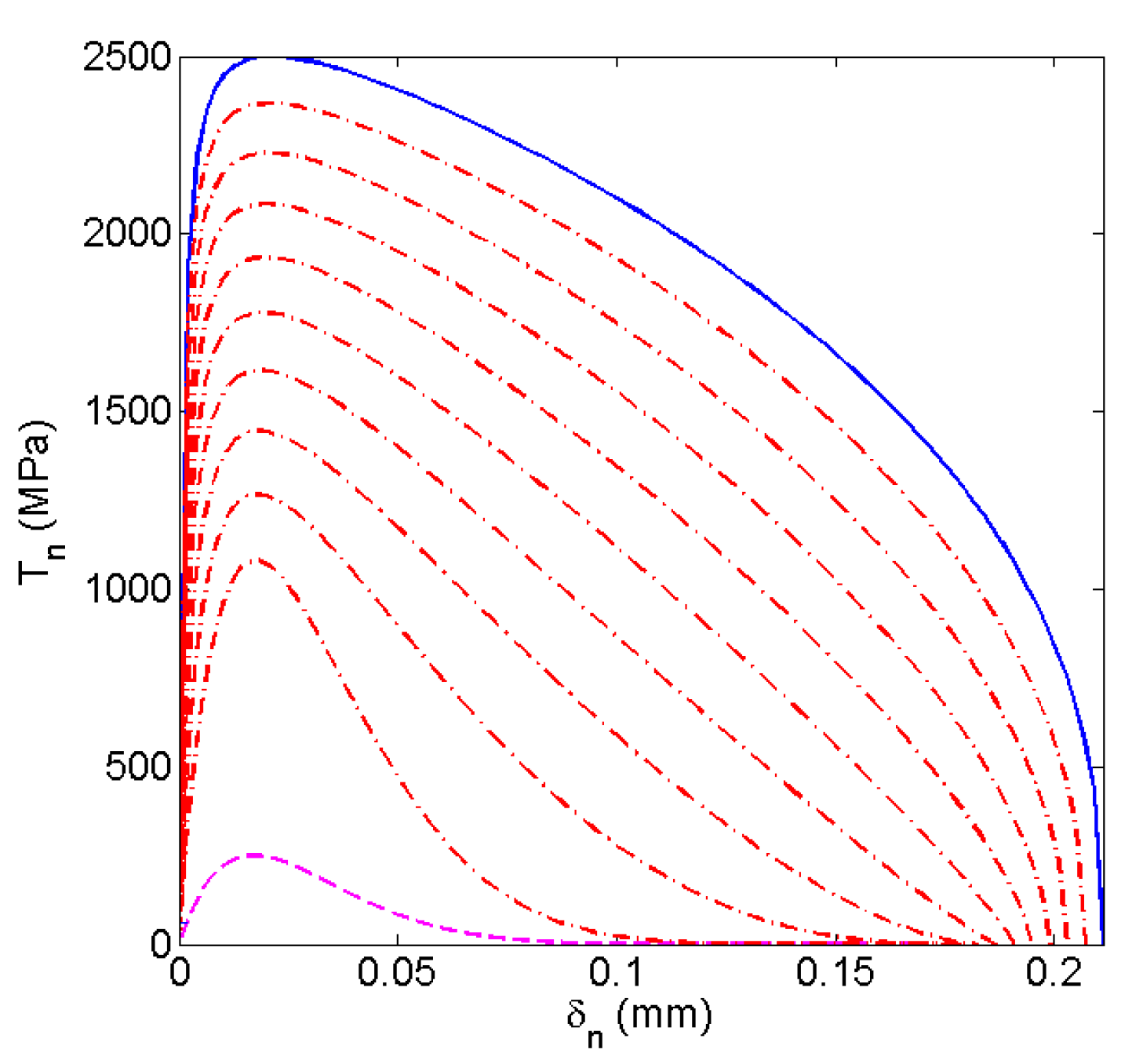 Materials 14 03509 g0a5