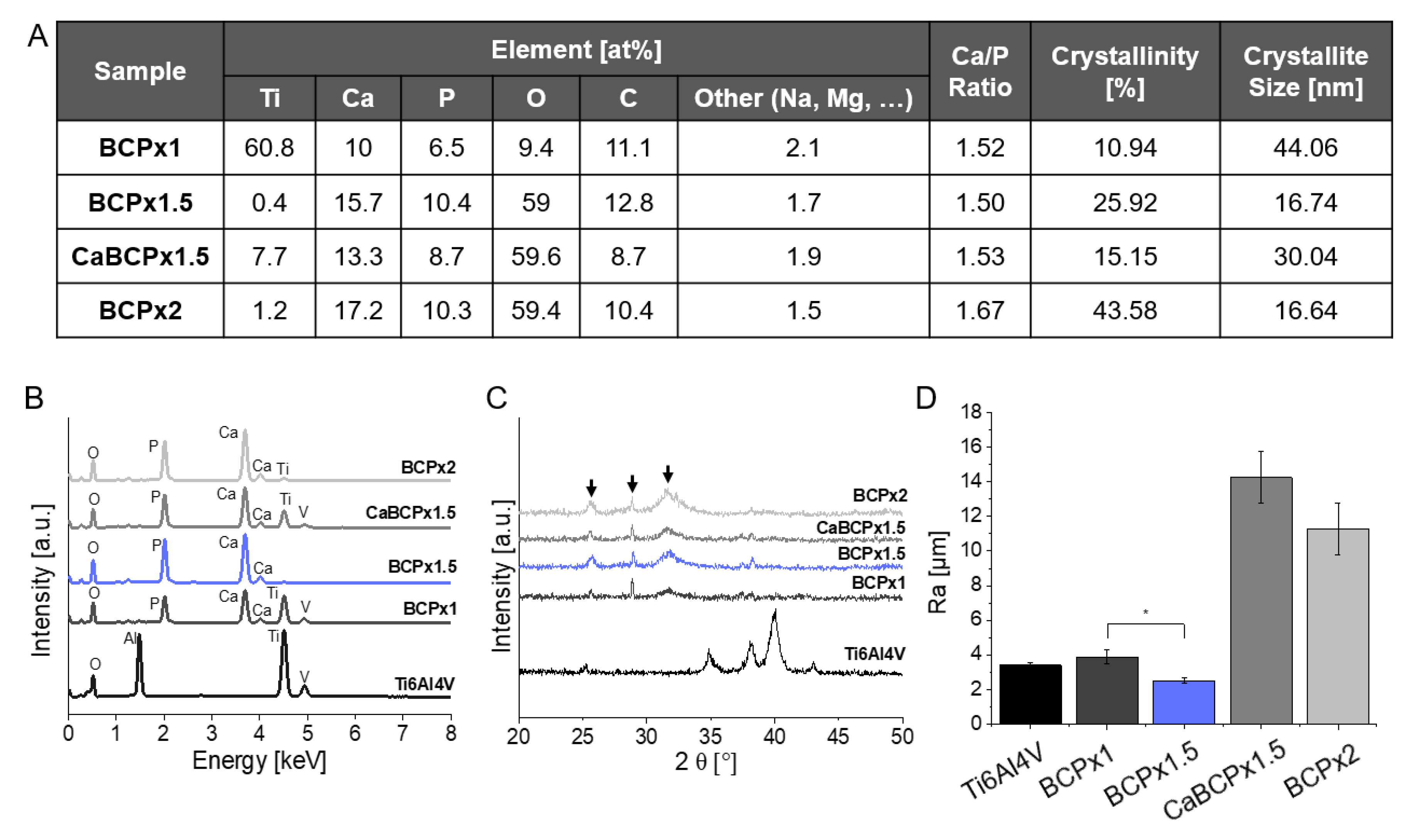 Materials 14 03516 g002