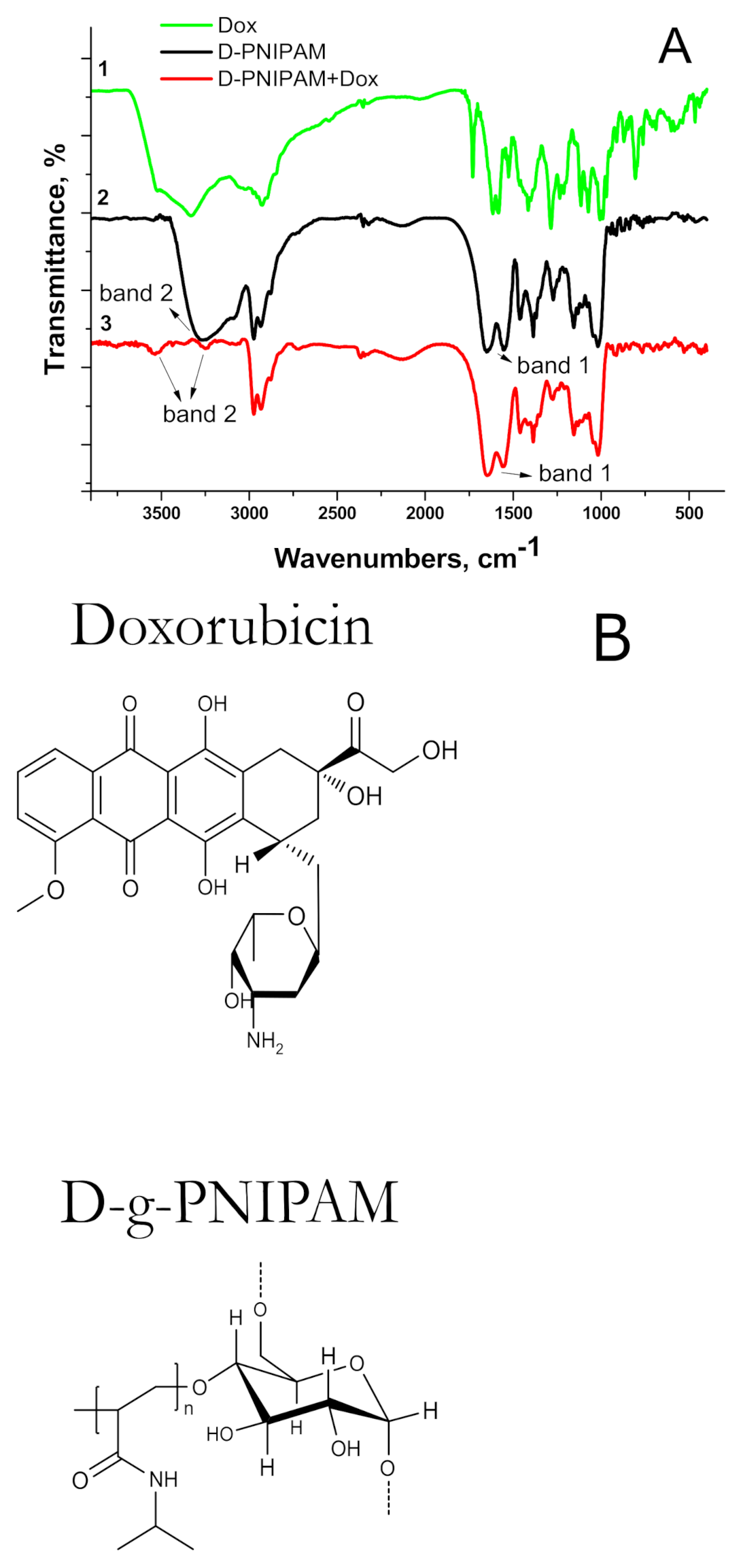 Materials 14 03517 g002