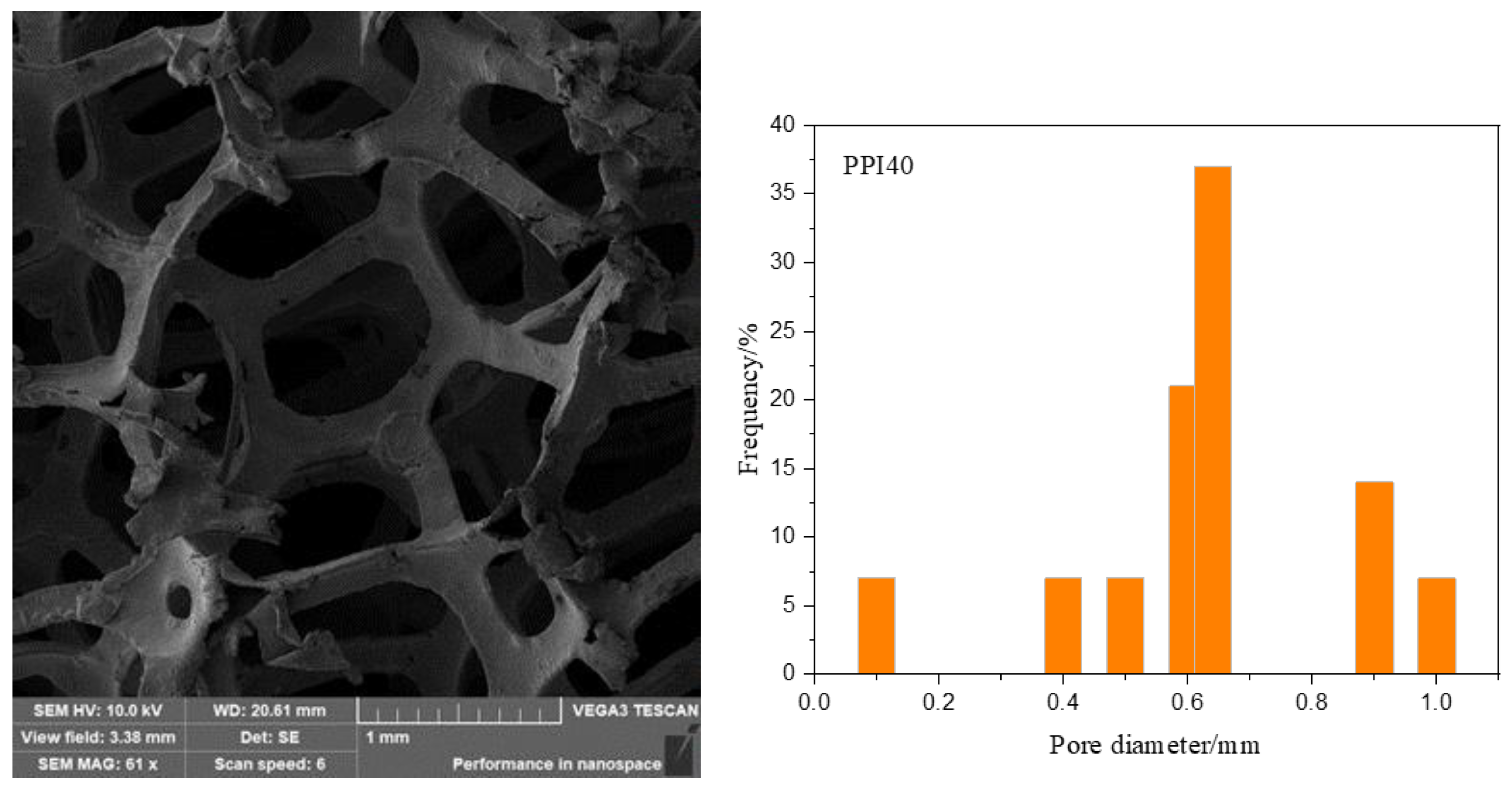Materials 14 03523 g002