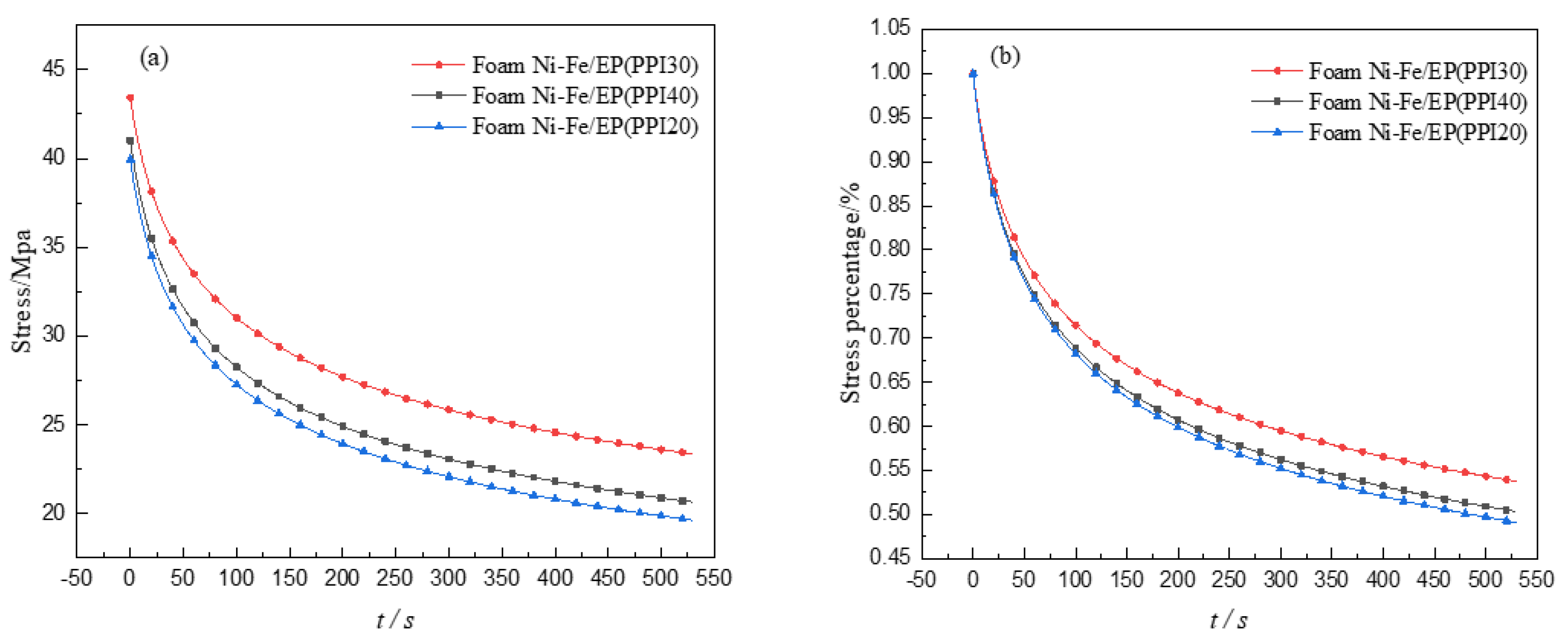 Materials 14 03523 g009
