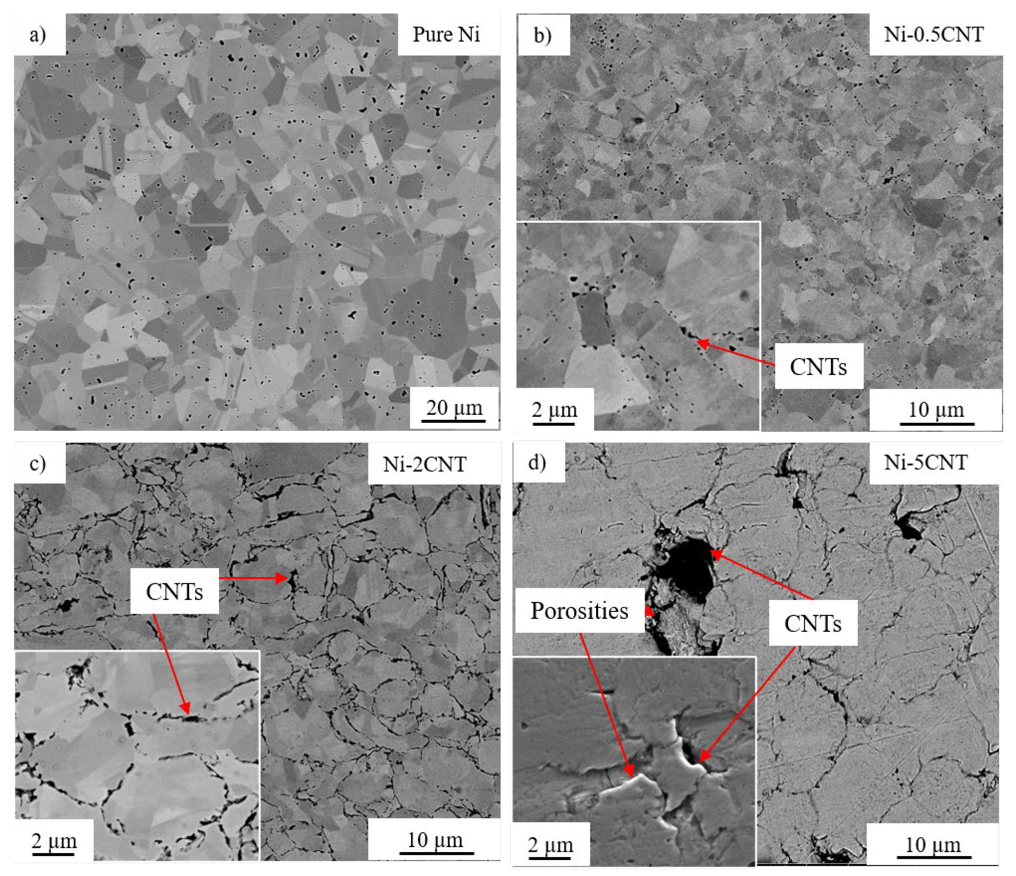 Materials 14 03536 g003