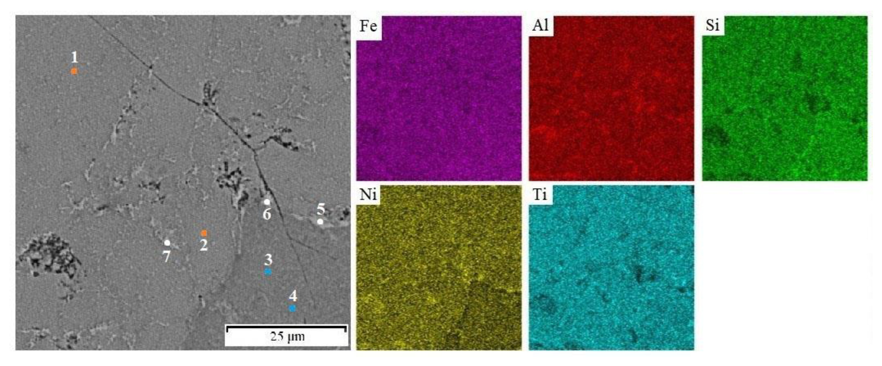 Materials 14 03541 g003