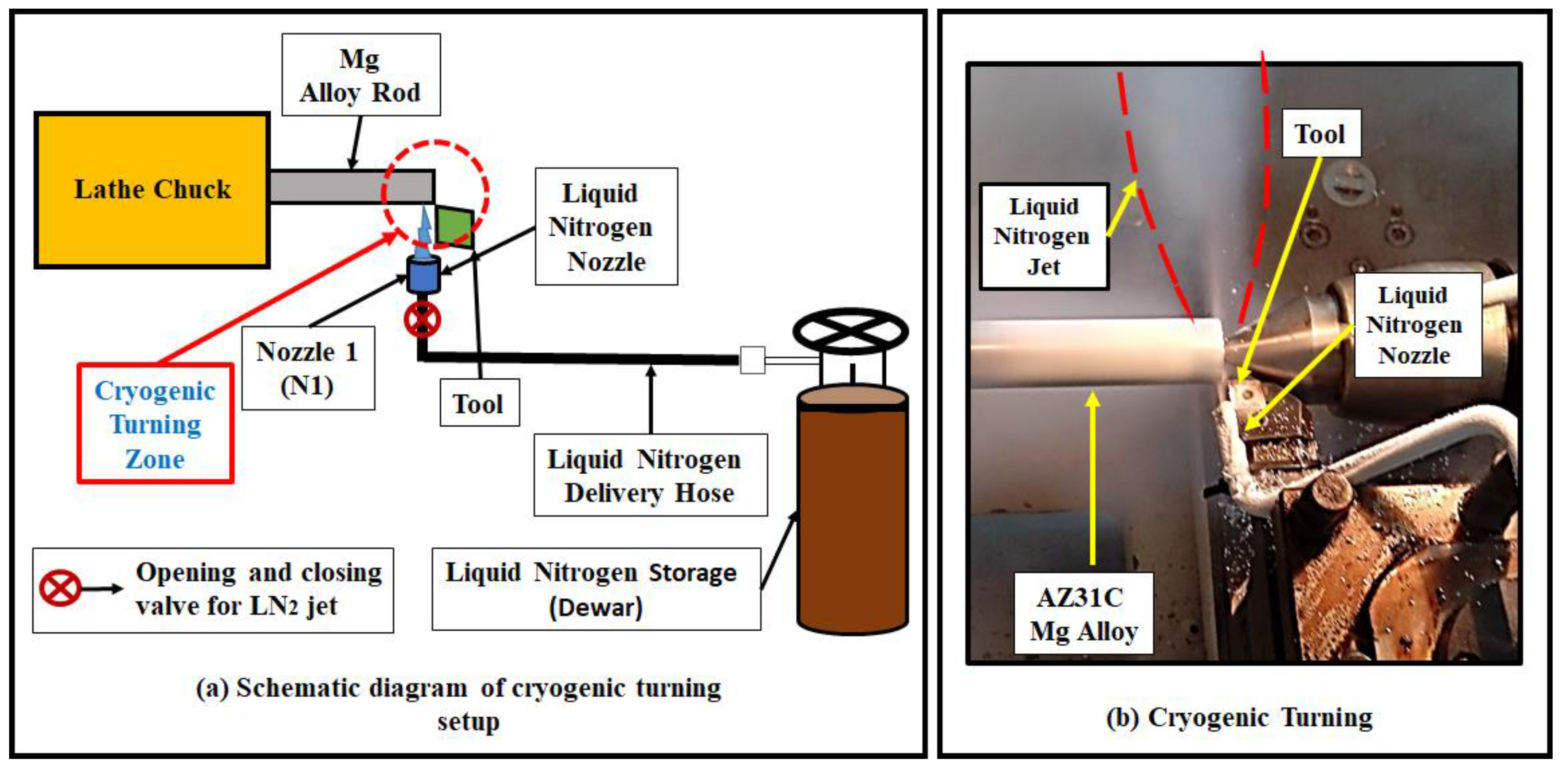 Materials 14 03547 g001