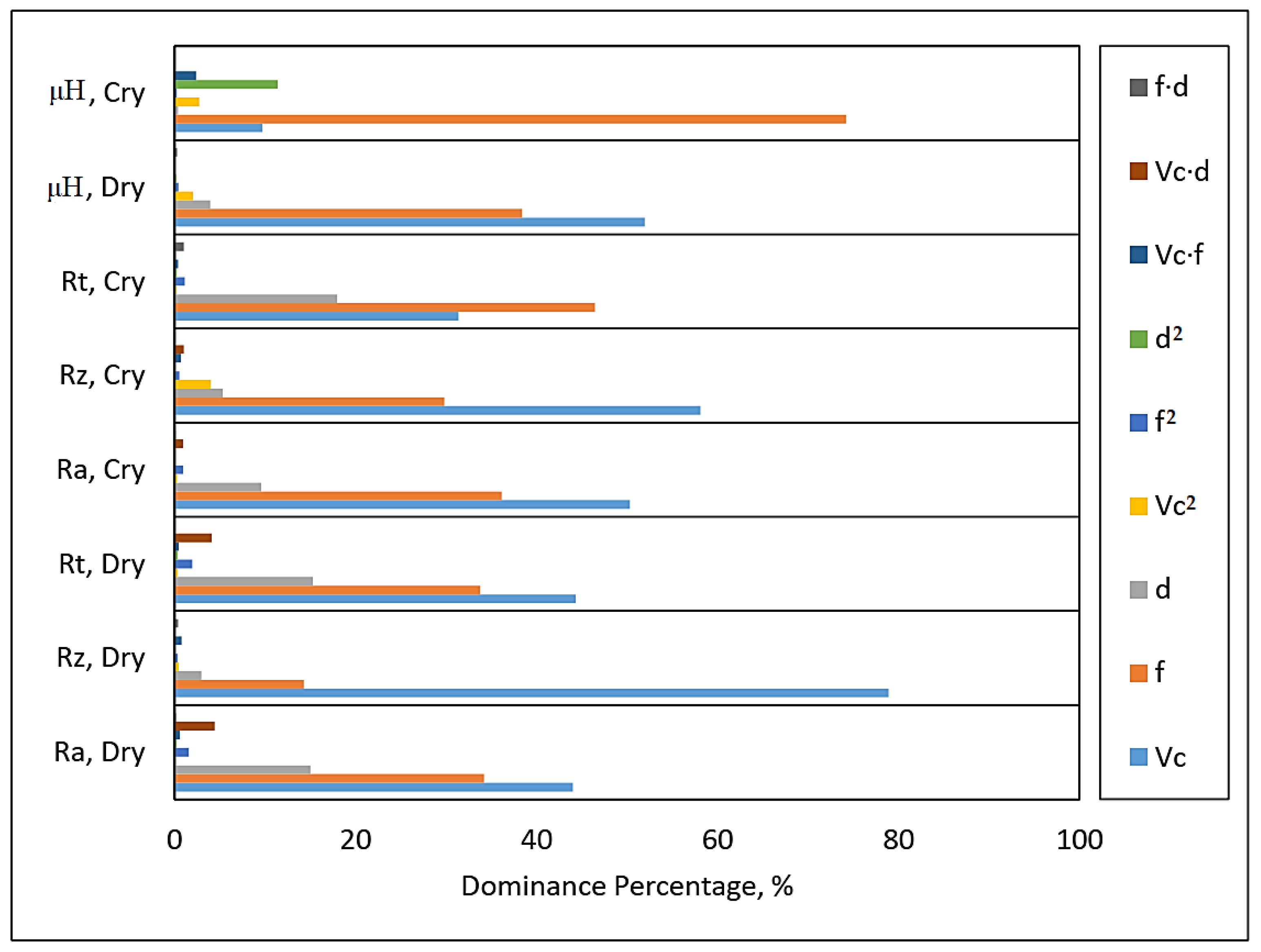 Materials 14 03547 g005