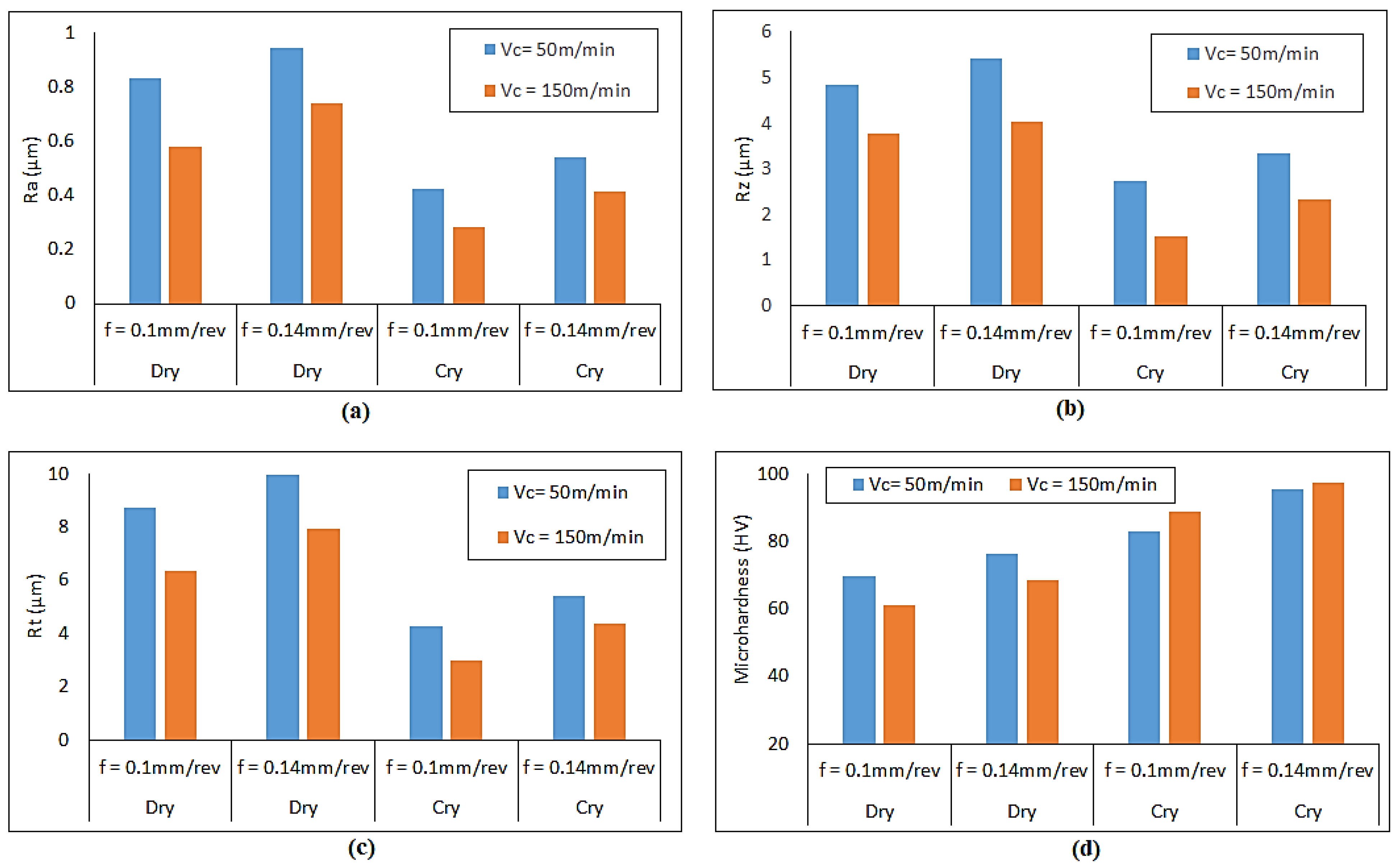 Materials 14 03547 g006