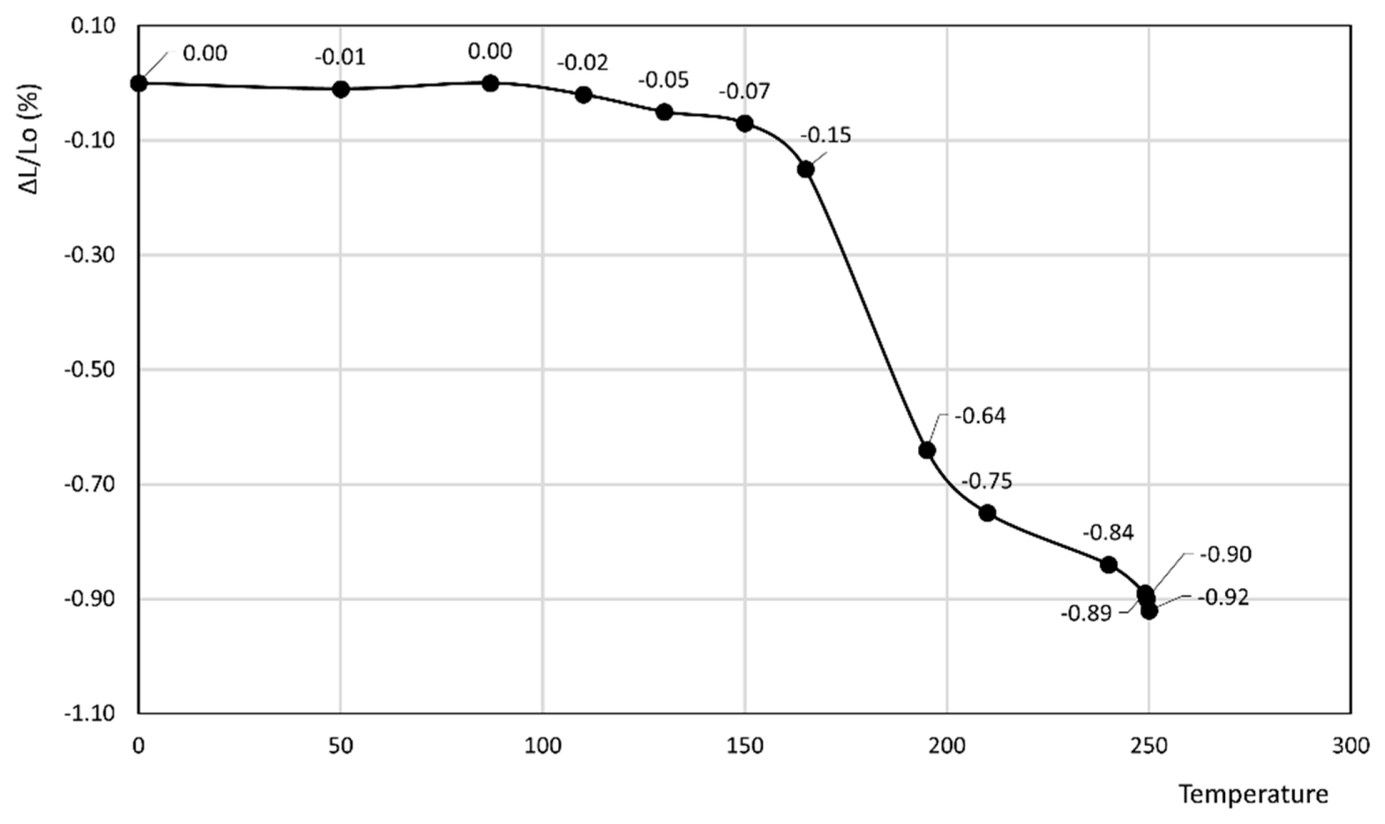 Materials 14 03551 g004