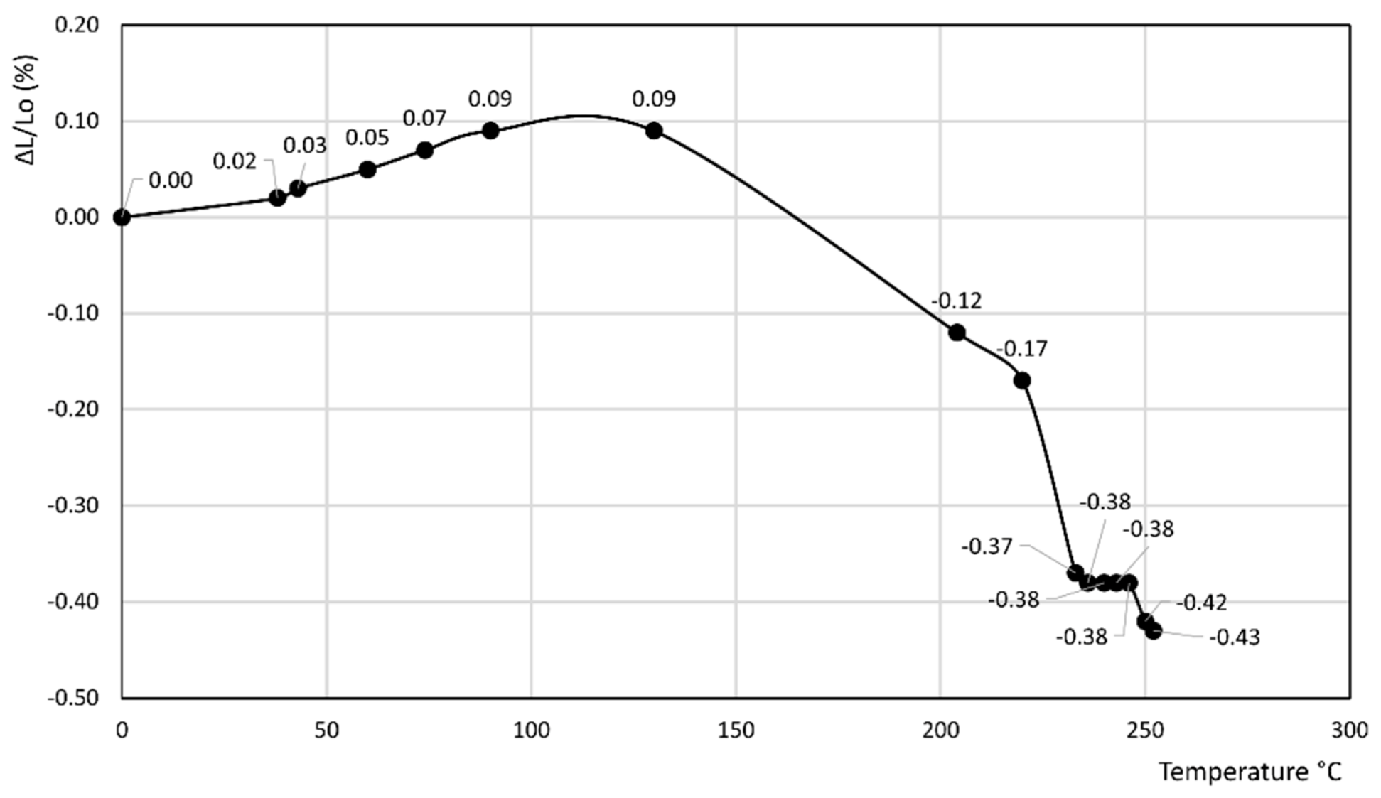Materials 14 03551 g006
