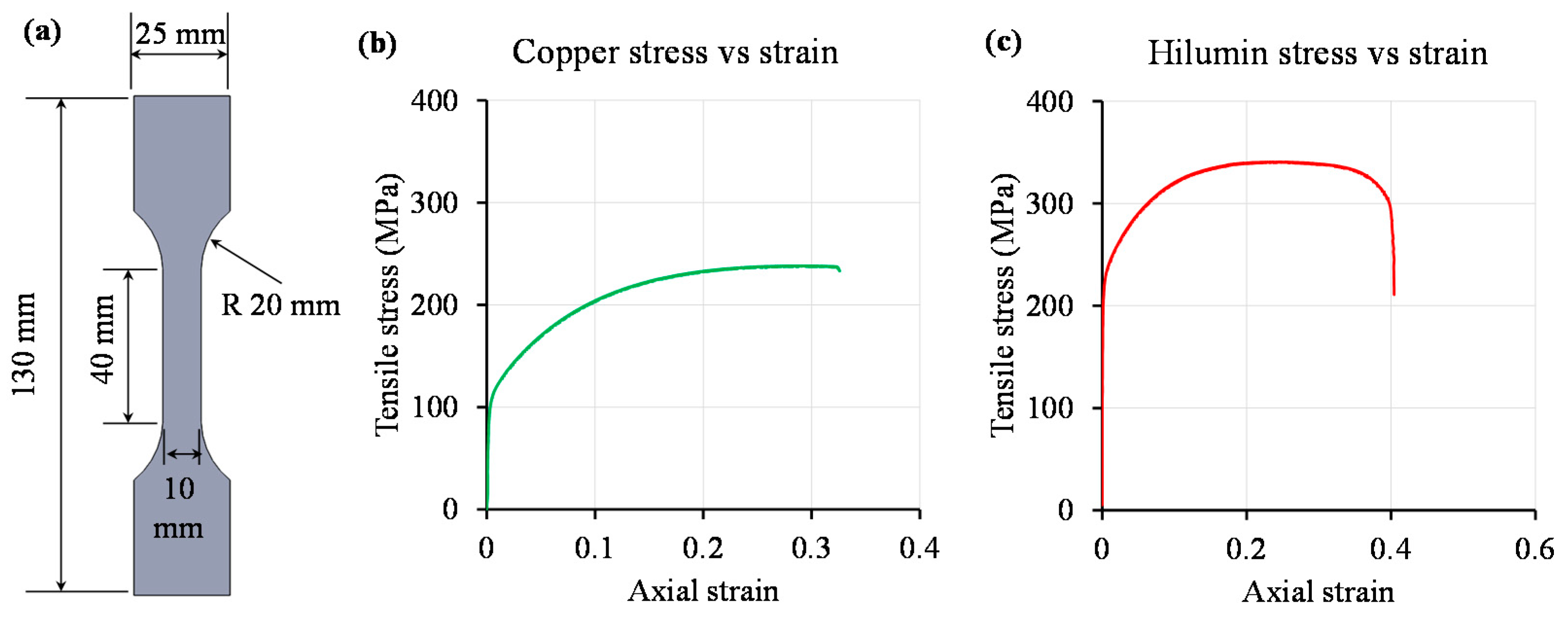 Materials 14 03552 g002
