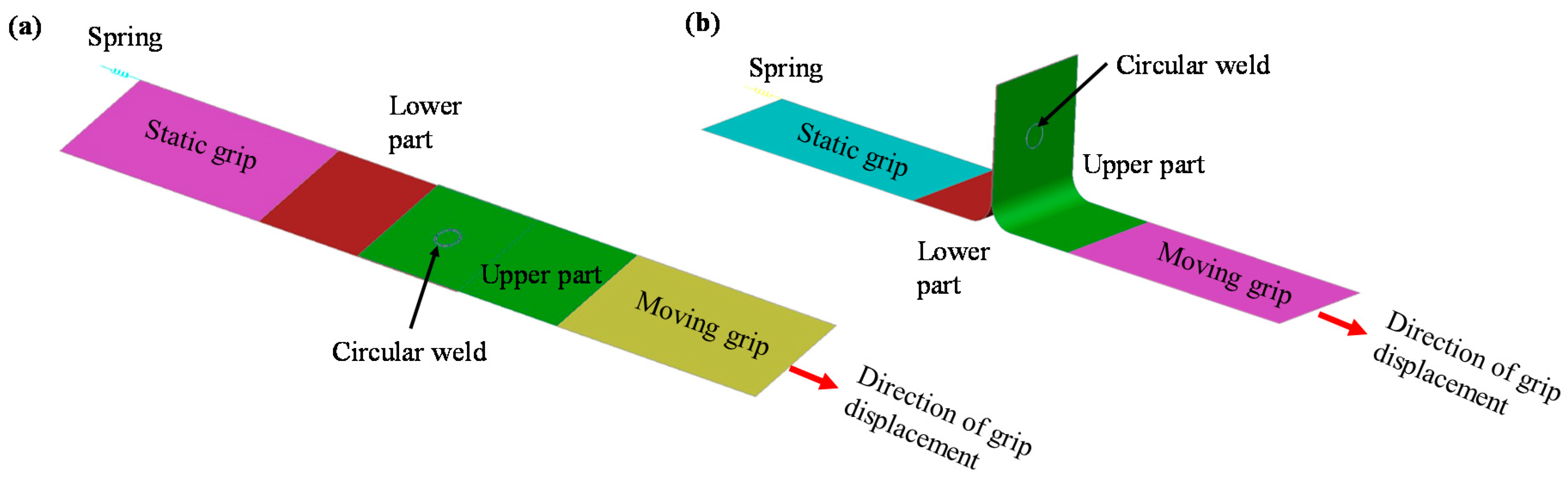 Materials 14 03552 g004