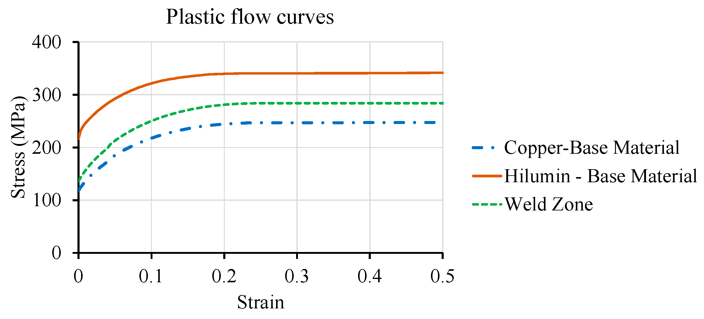 Materials 14 03552 g007