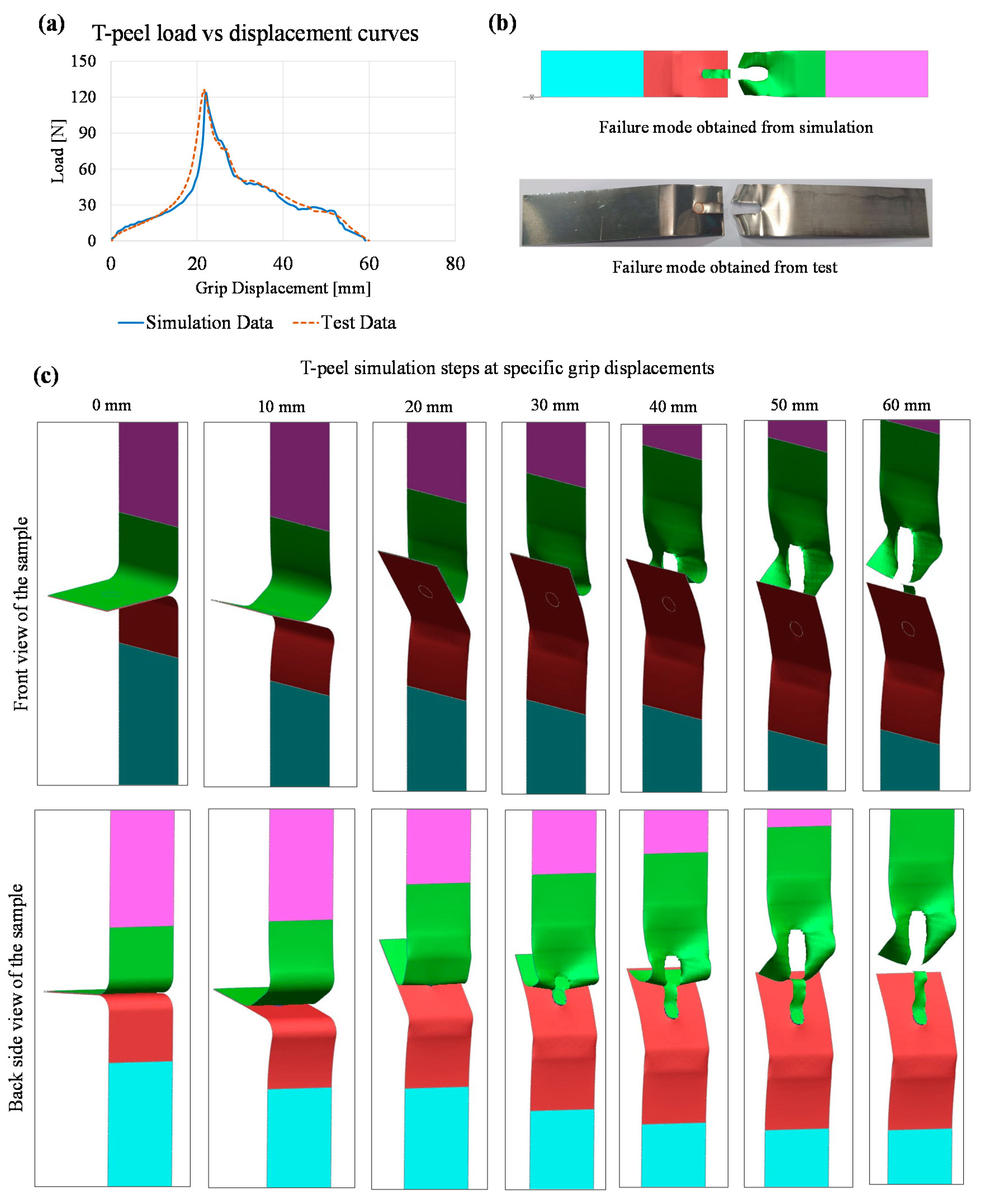 Materials 14 03552 g008