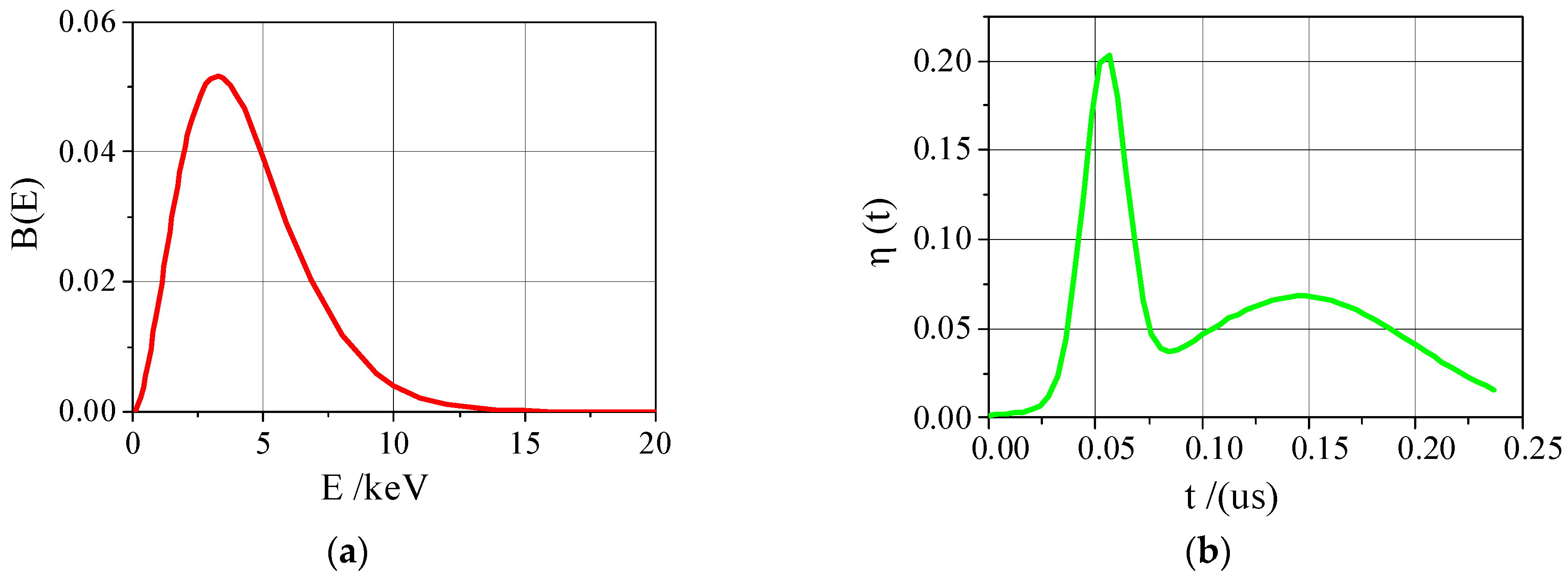 Materials 14 03553 g001