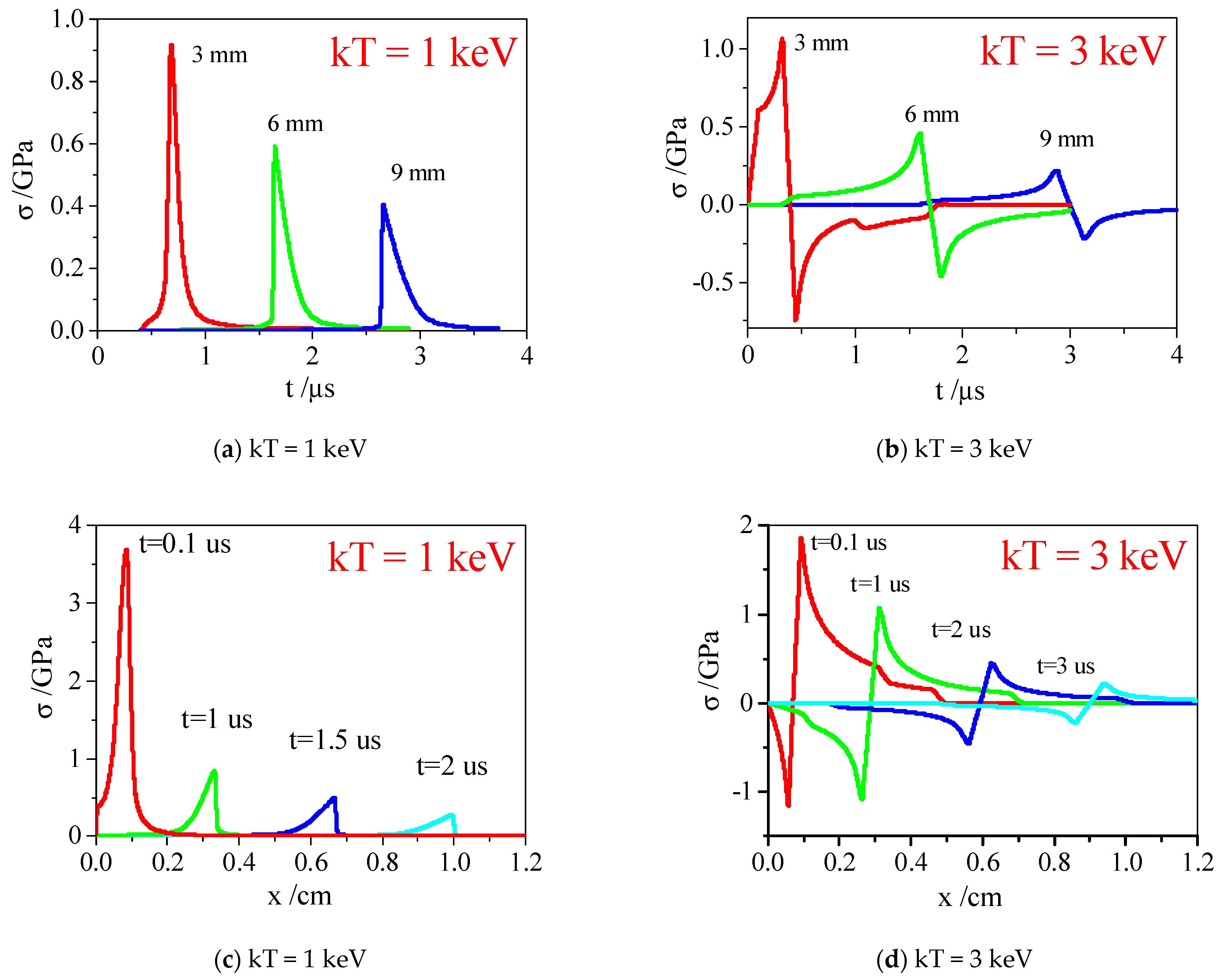 Materials 14 03553 g008