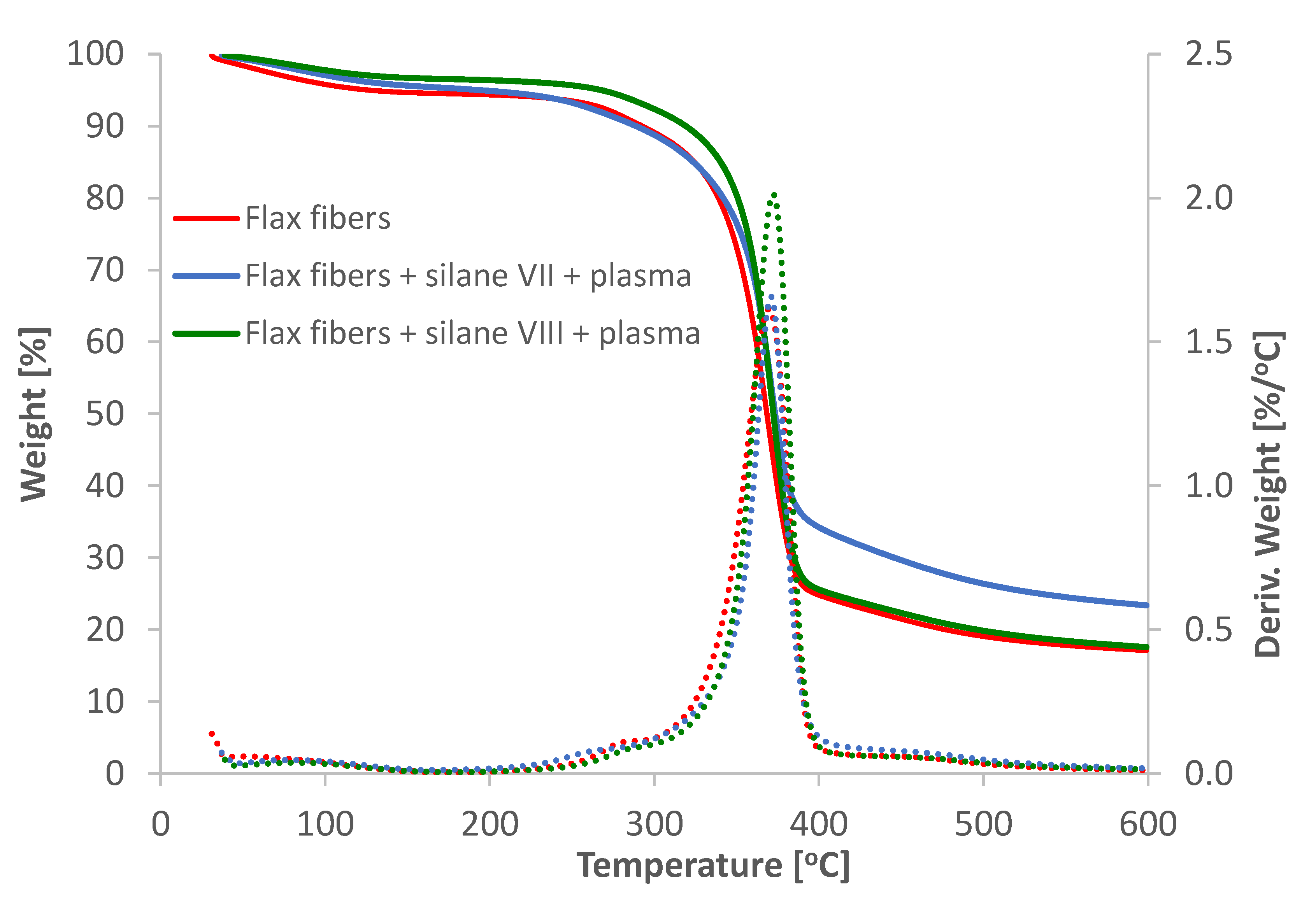 Materials 14 03564 g001