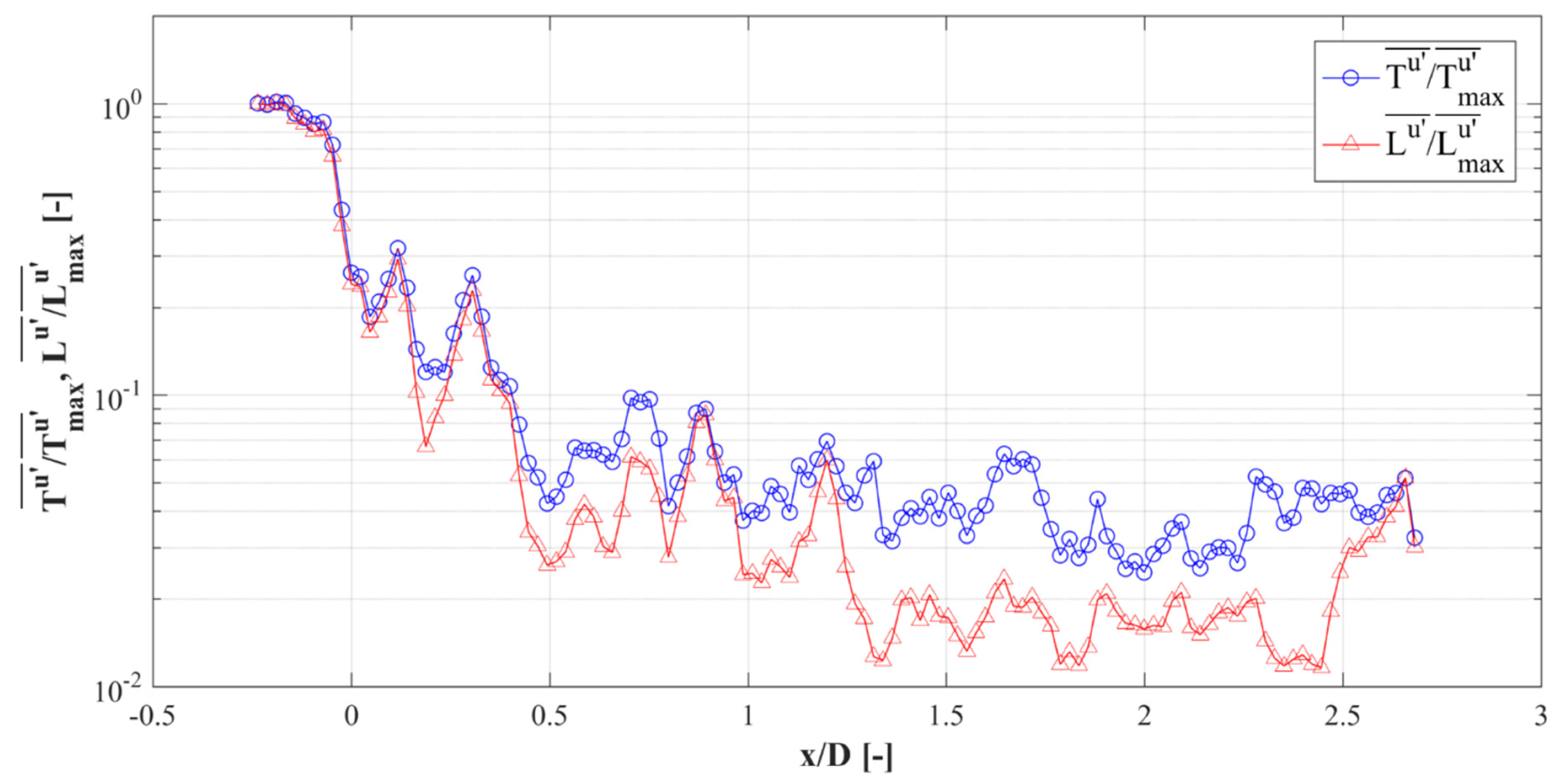 Materials 14 03566 g011