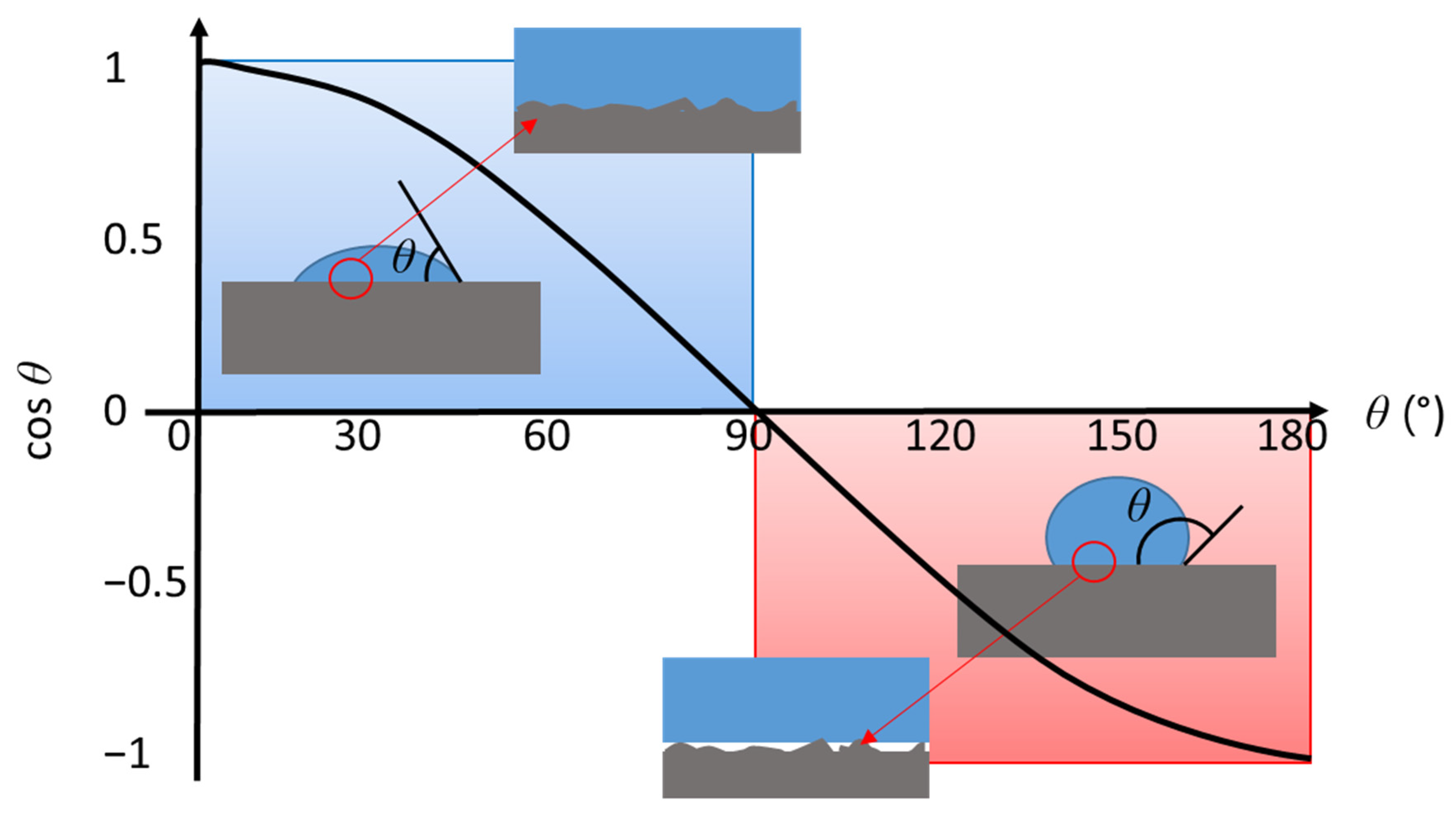 Materials 14 03571 g004