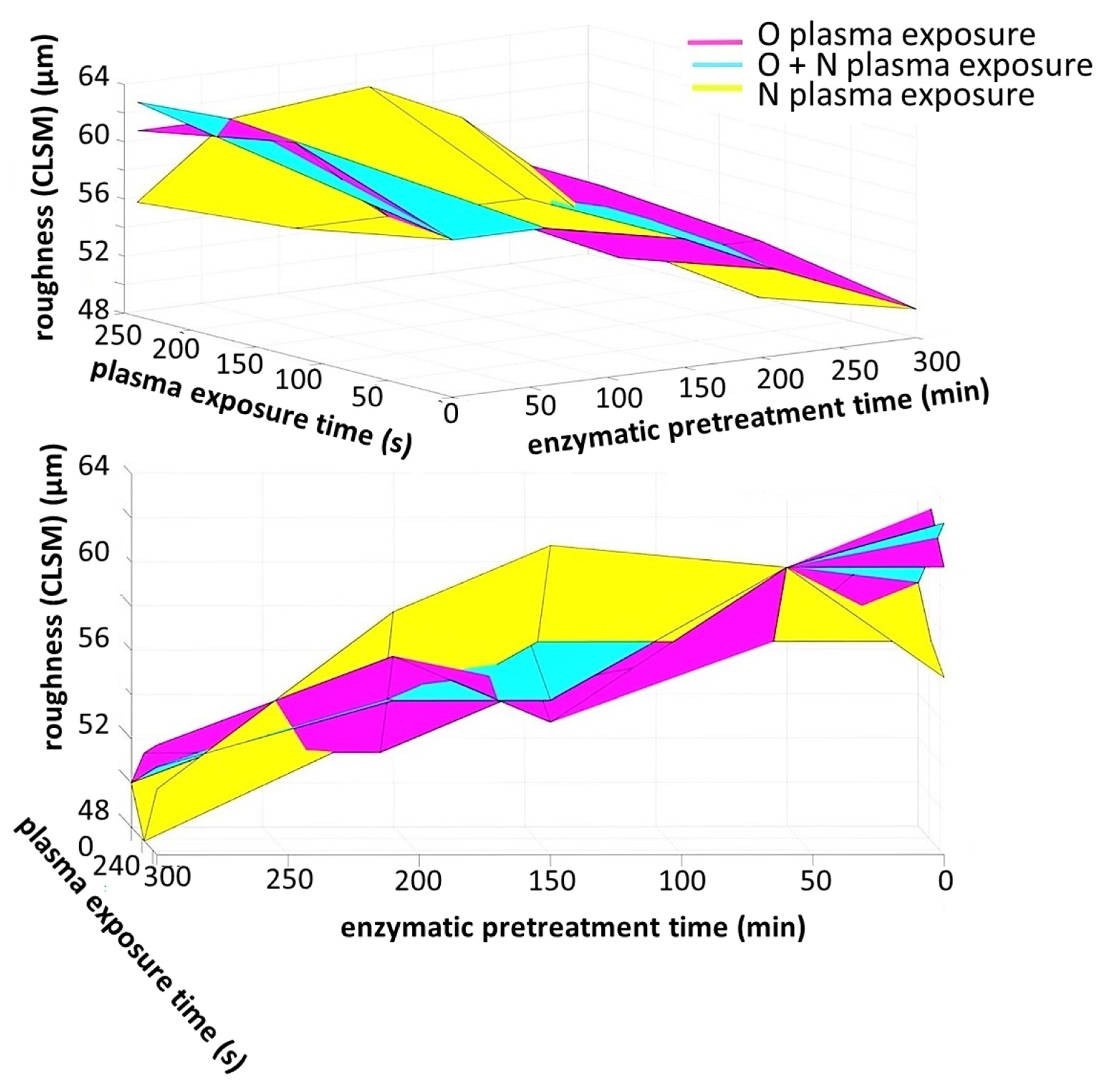 Materials 14 03571 g011