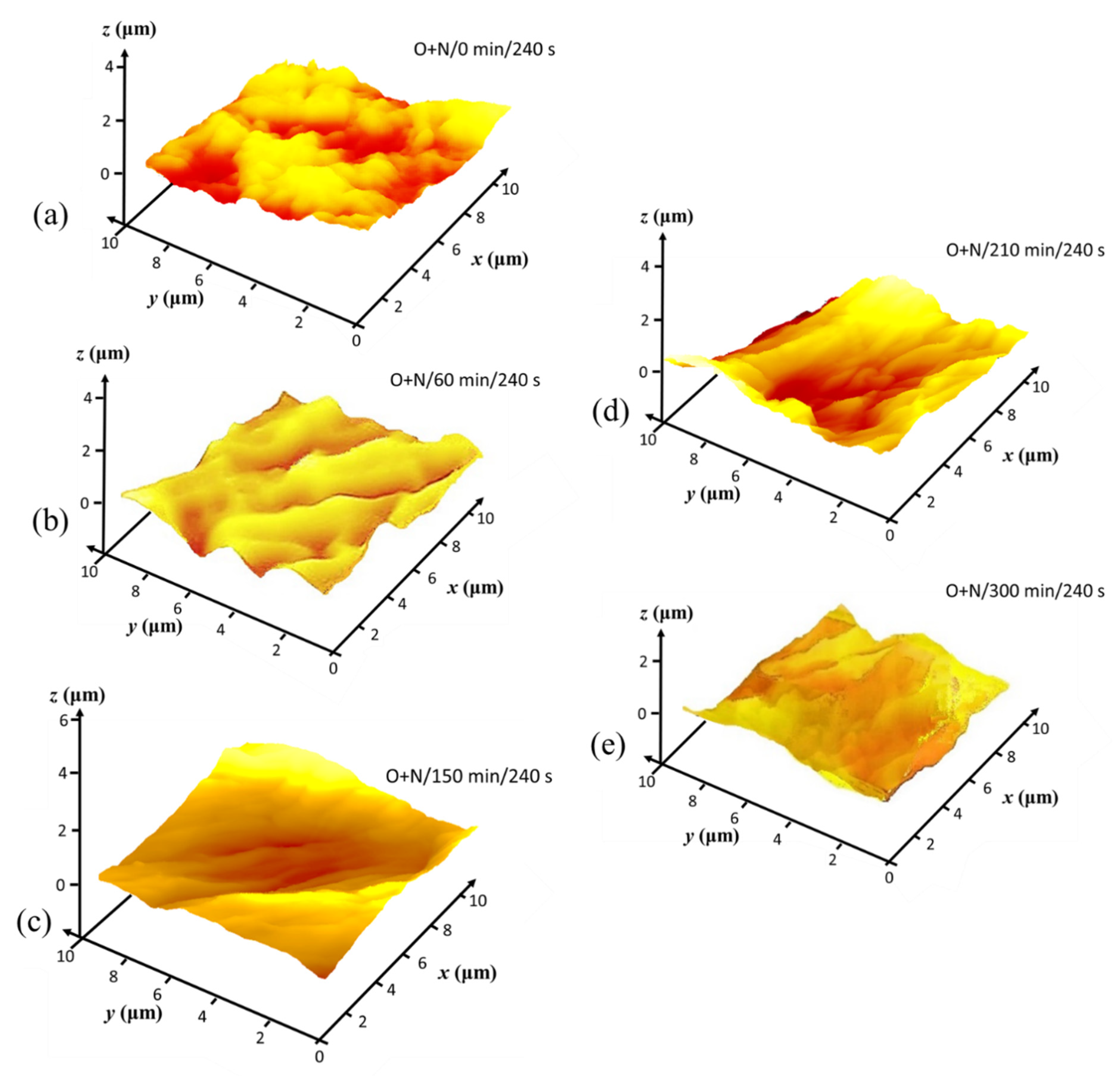 Materials 14 03571 g014