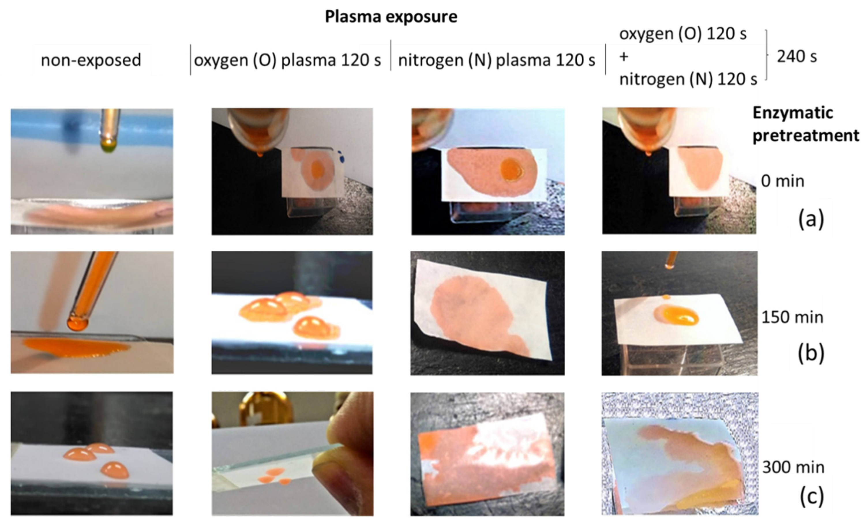 Materials 14 03571 g016