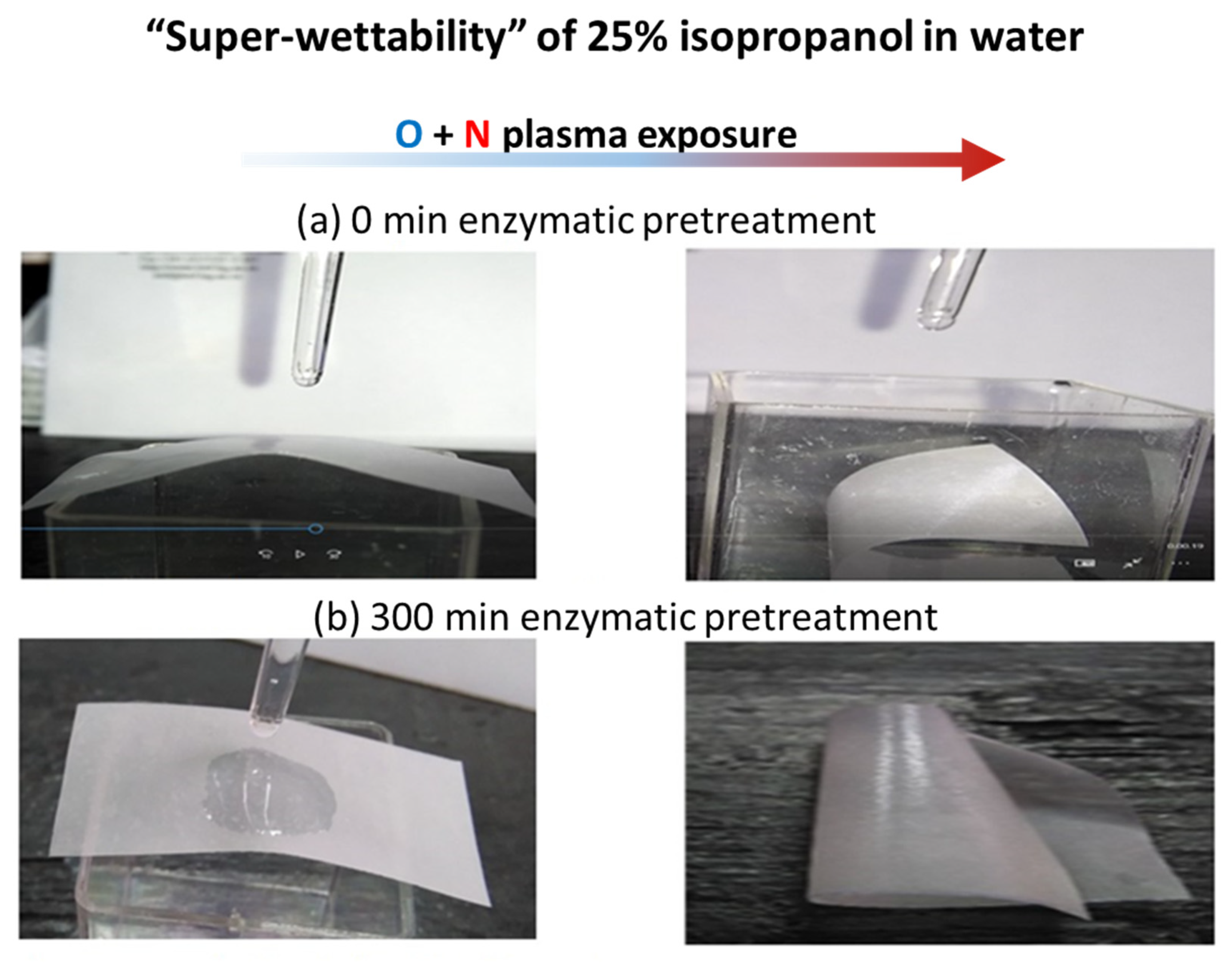 Materials 14 03571 g017