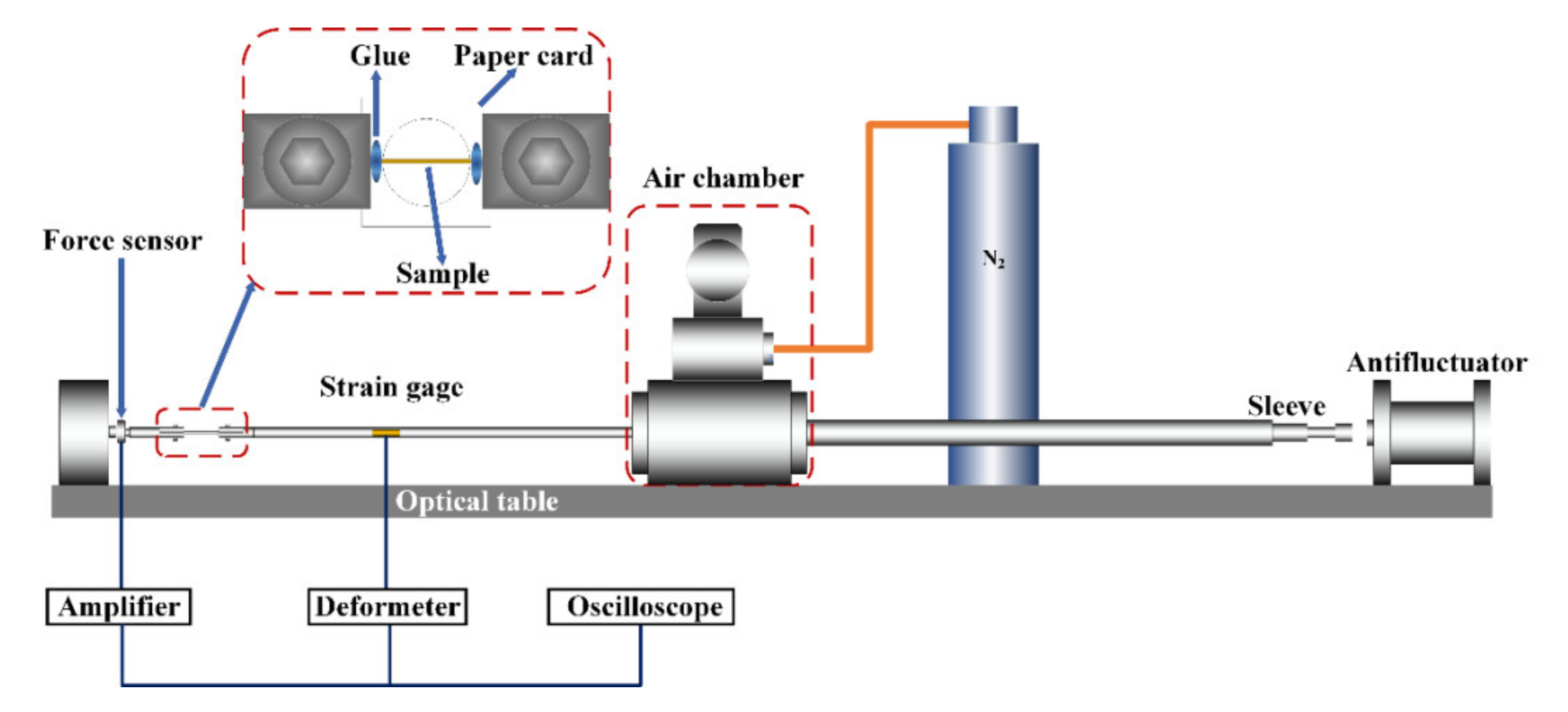 Materials 14 03574 g001