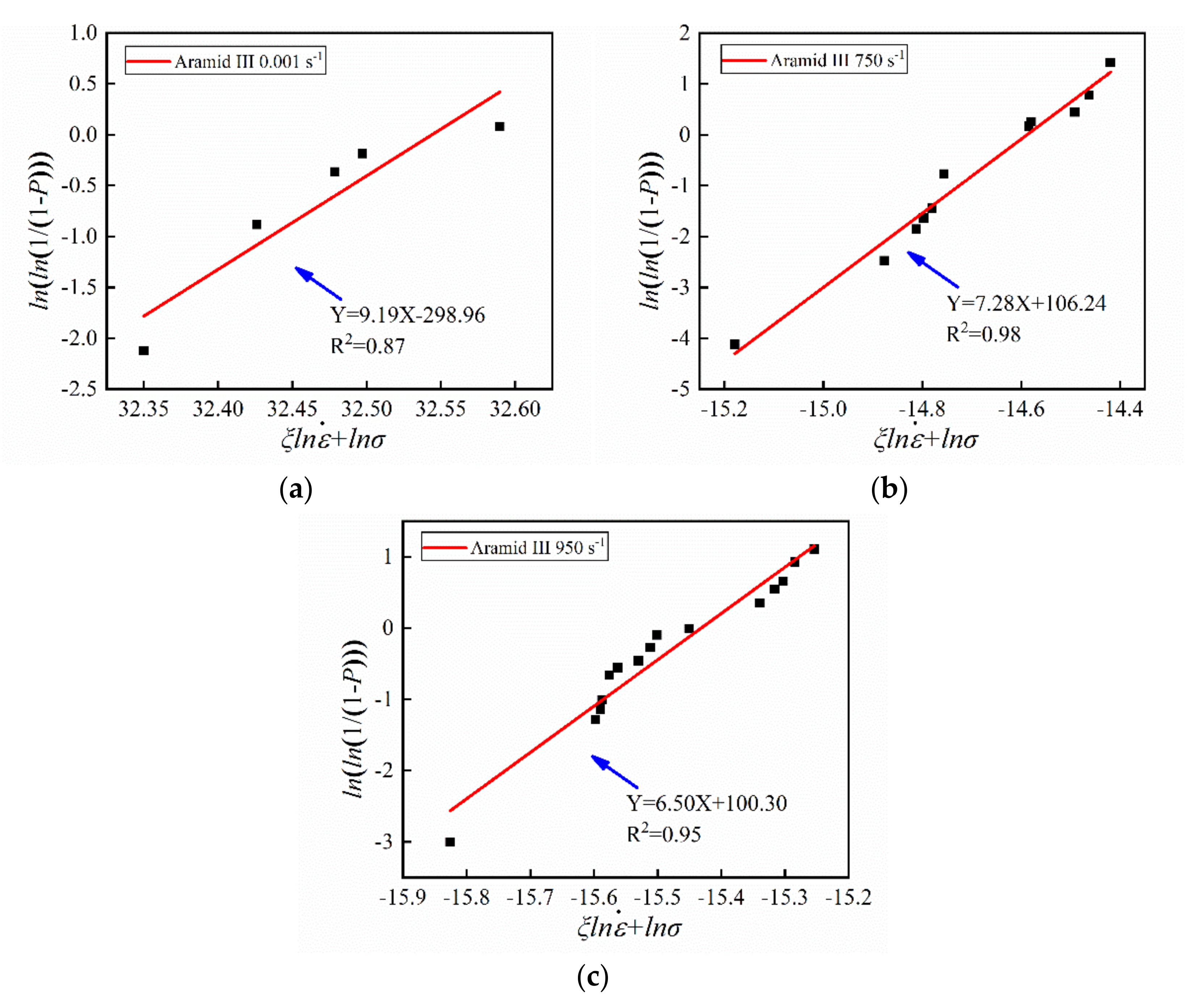 Materials 14 03574 g008