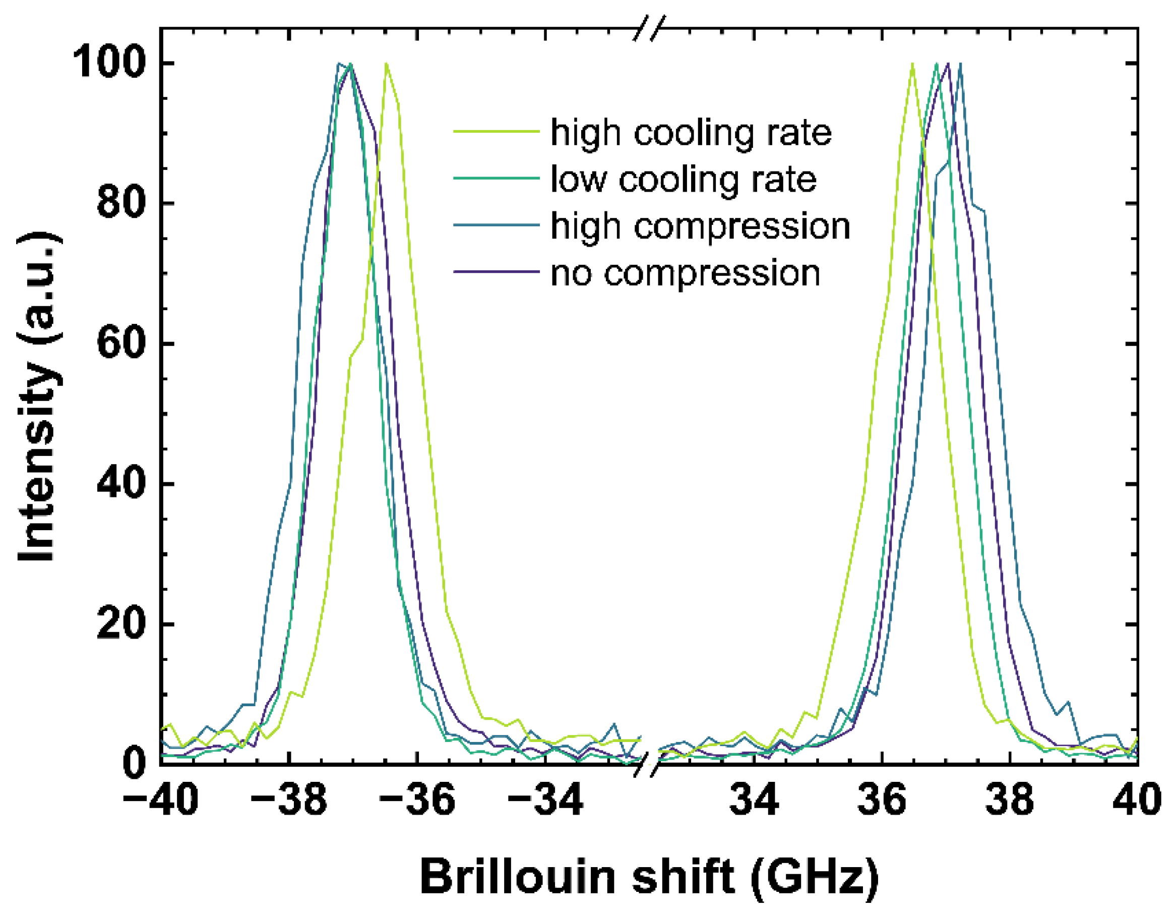 Materials 14 03584 g003