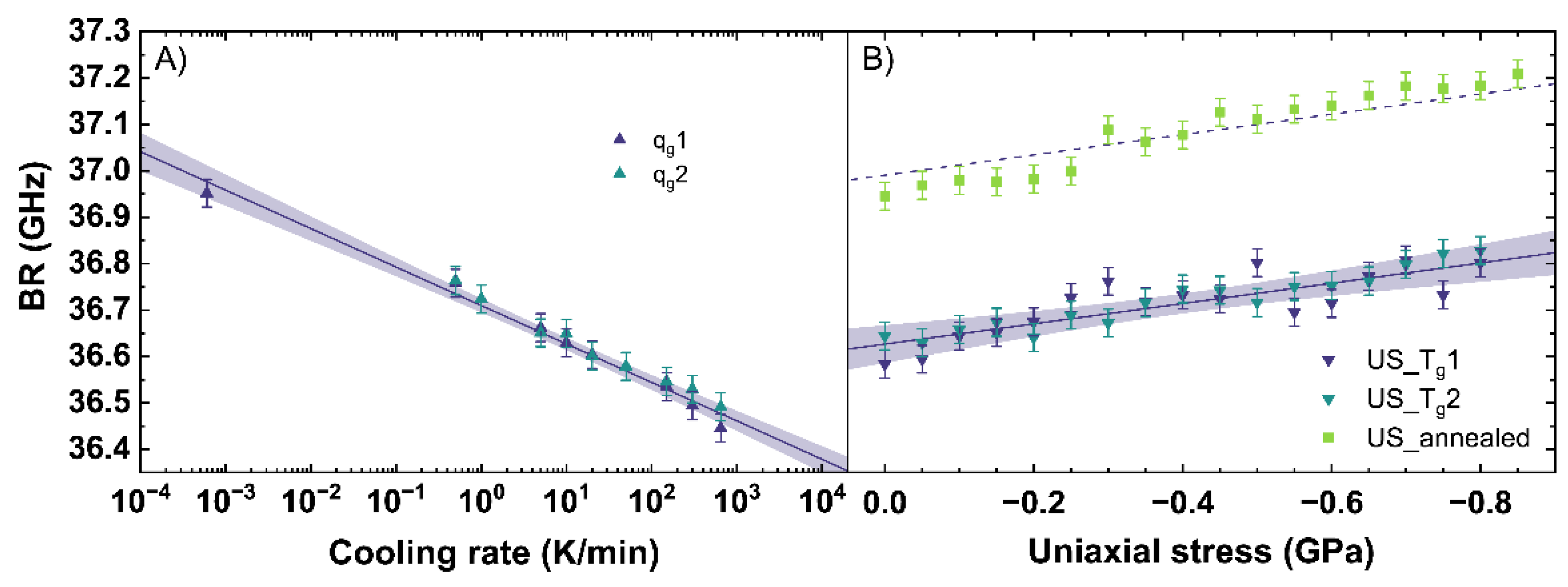 Materials 14 03584 g006