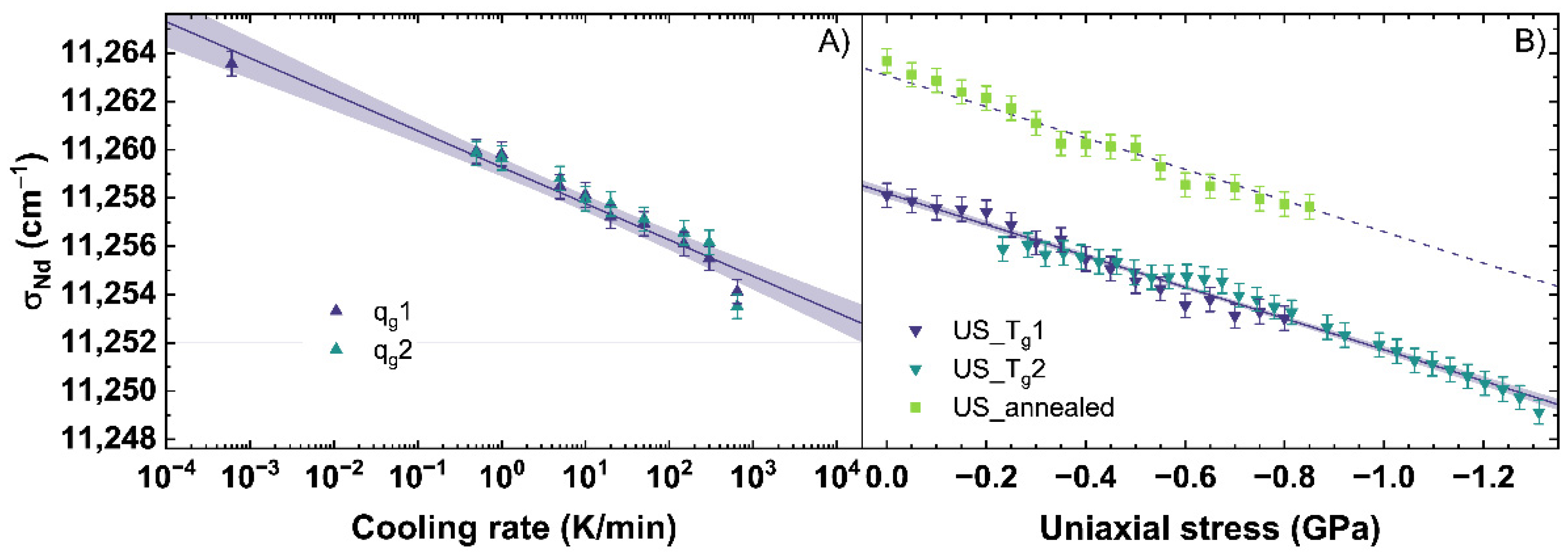 Materials 14 03584 g007