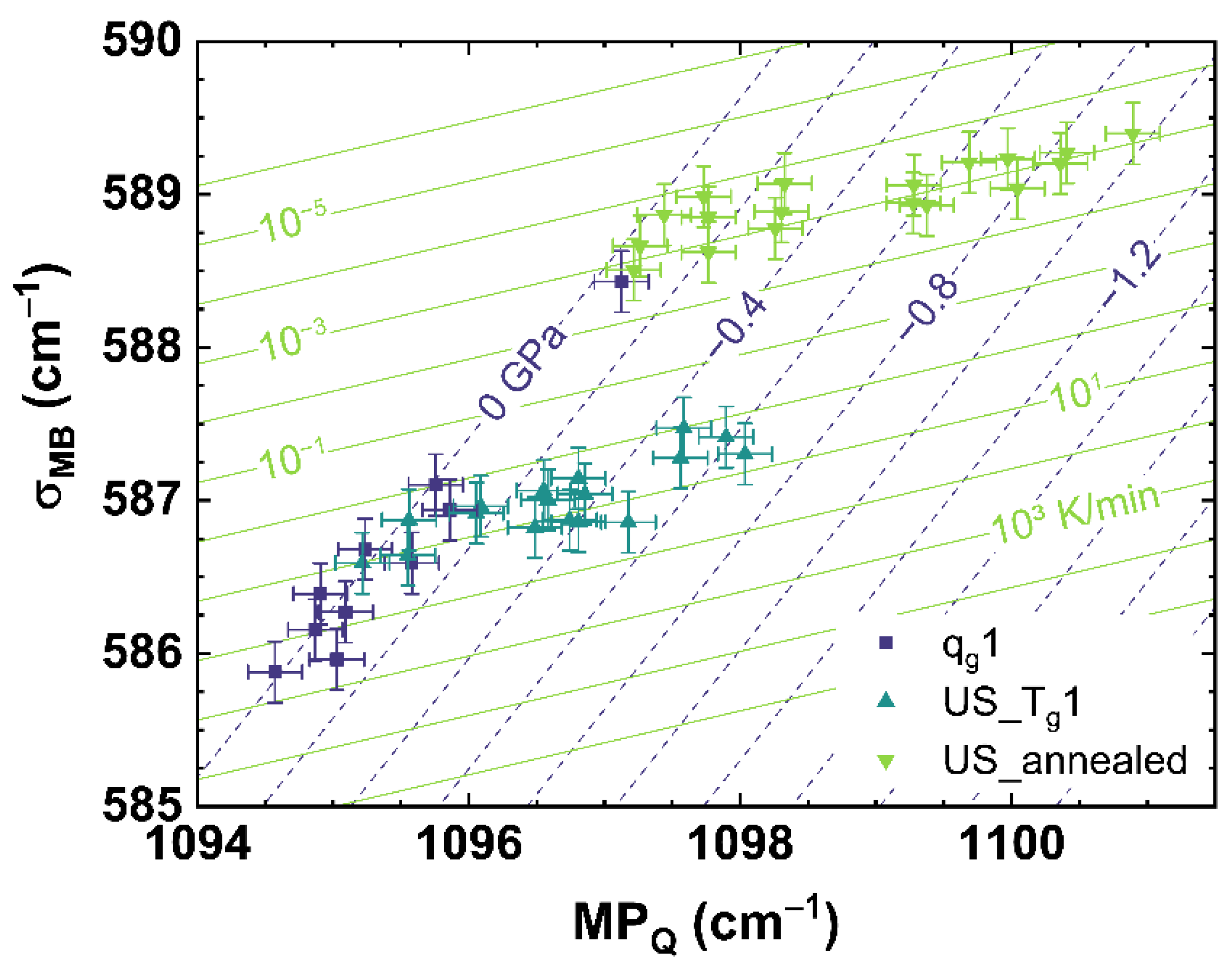 Materials 14 03584 g010