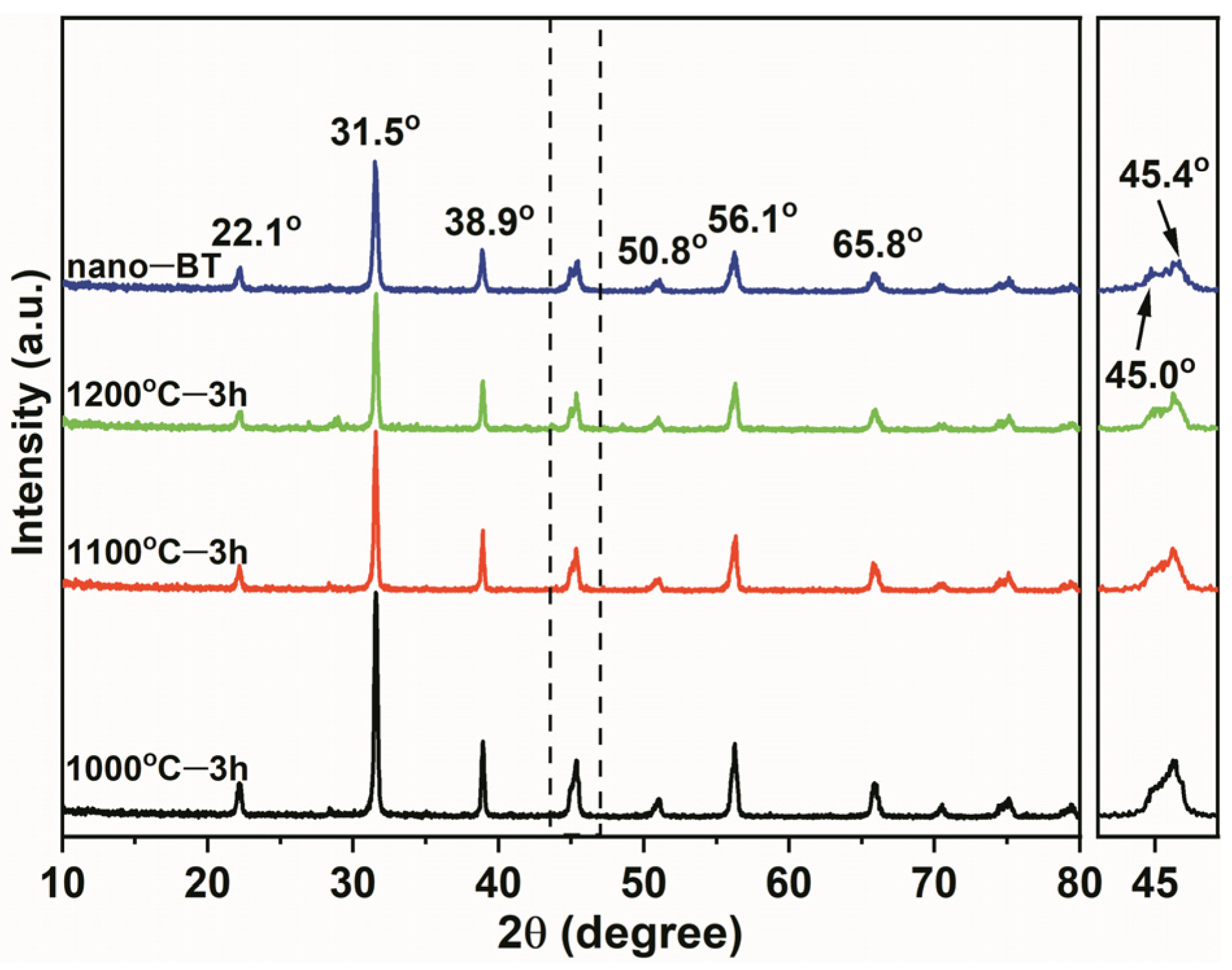Materials 14 03585 g002