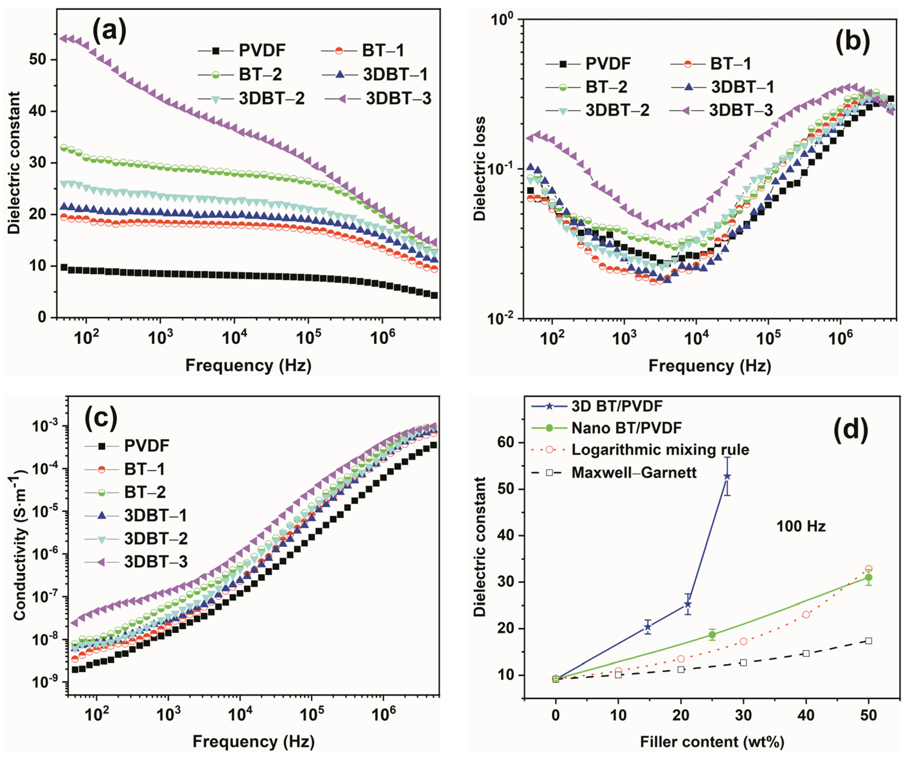Materials 14 03585 g006