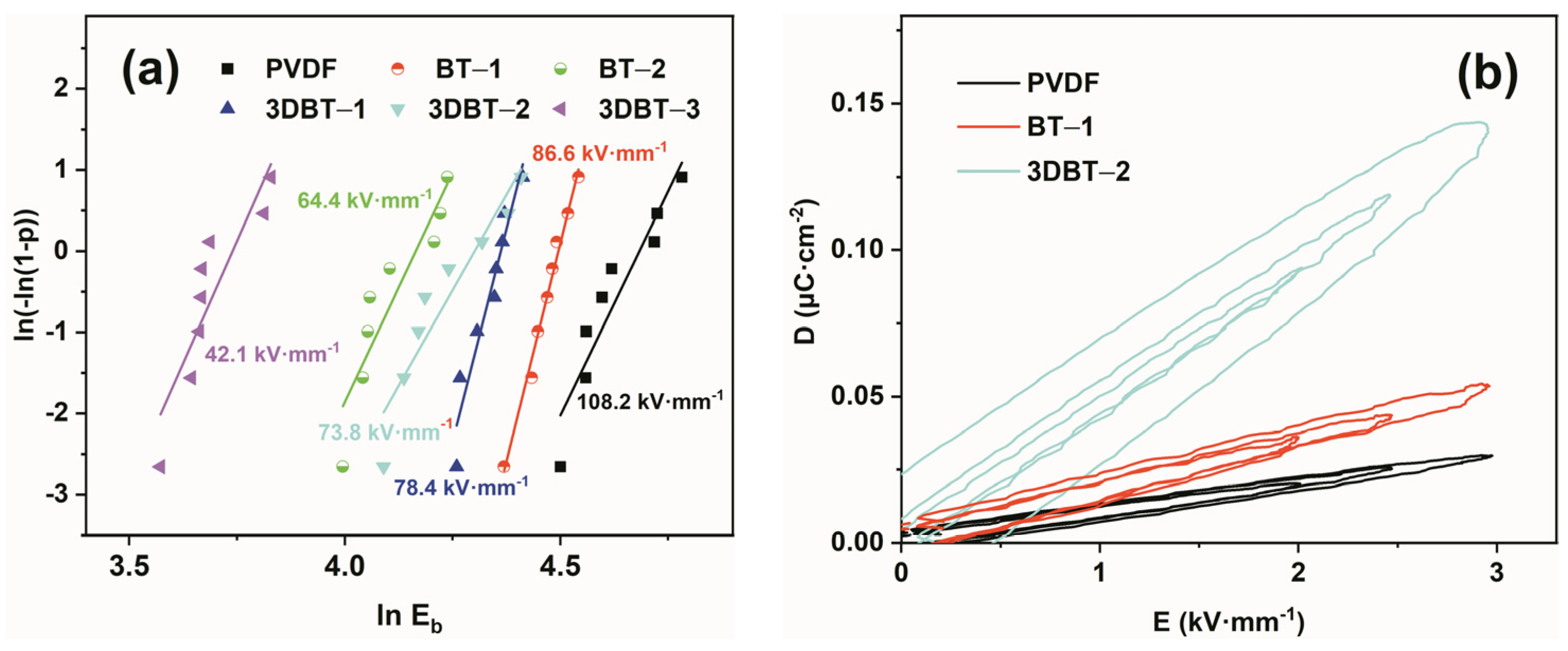 Materials 14 03585 g008