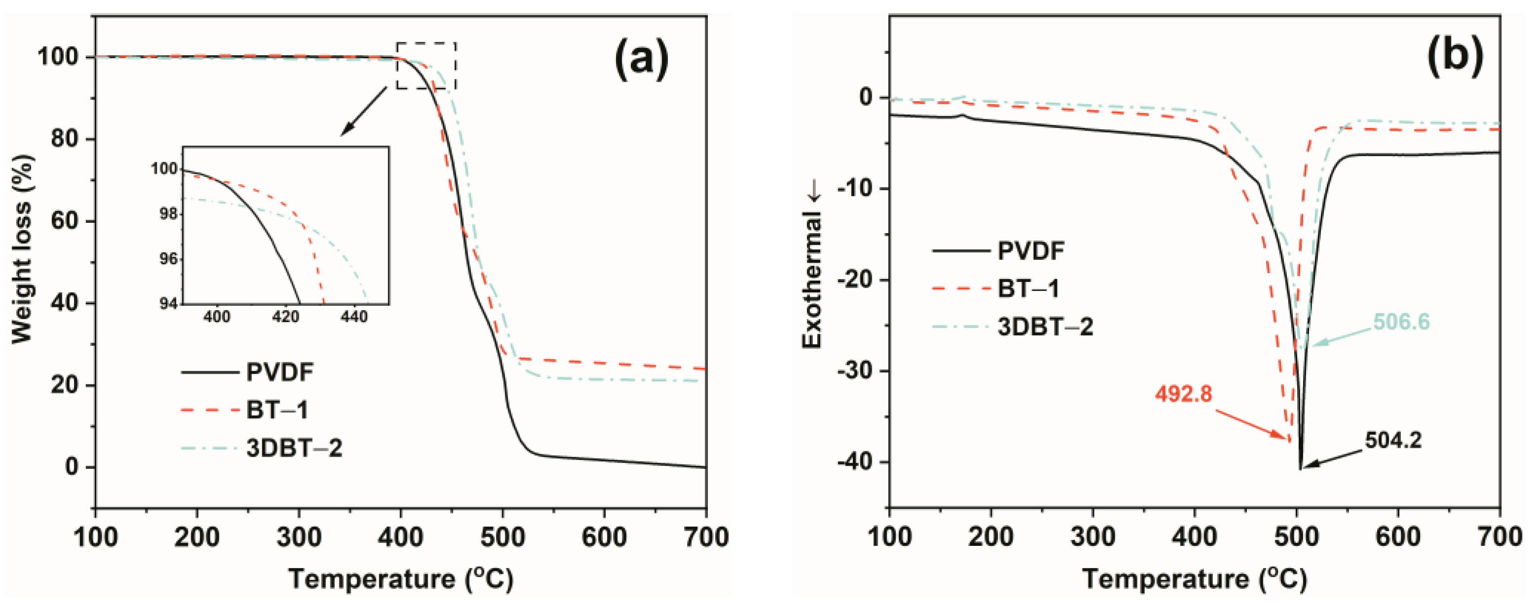 Materials 14 03585 g009
