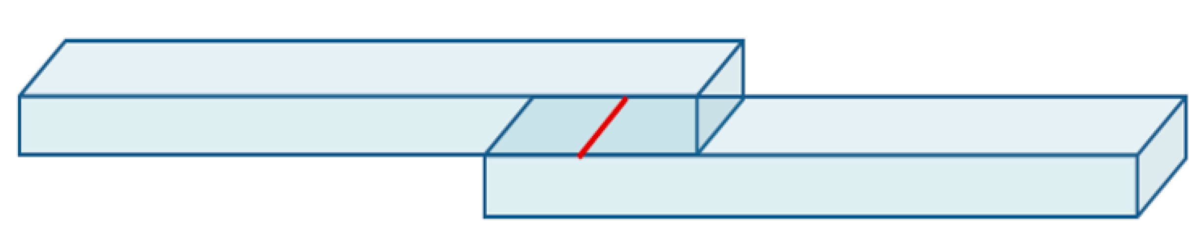 Materials 14 03598 g0a1