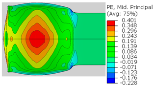 Materials 14 03598 i015