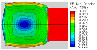 Materials 14 03598 i017