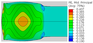 Materials 14 03598 i023
