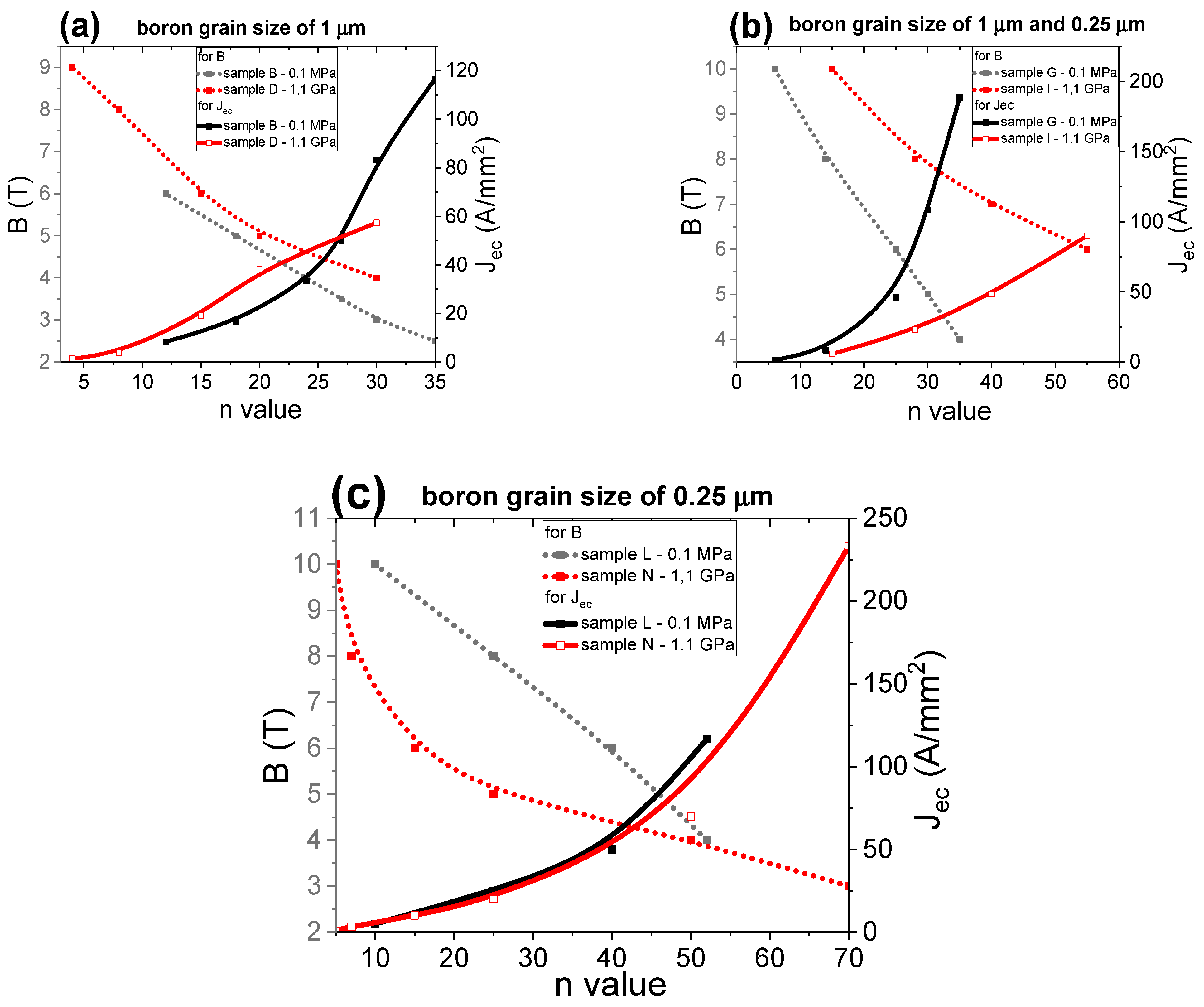 Density of steam at temperature and pressure фото 23