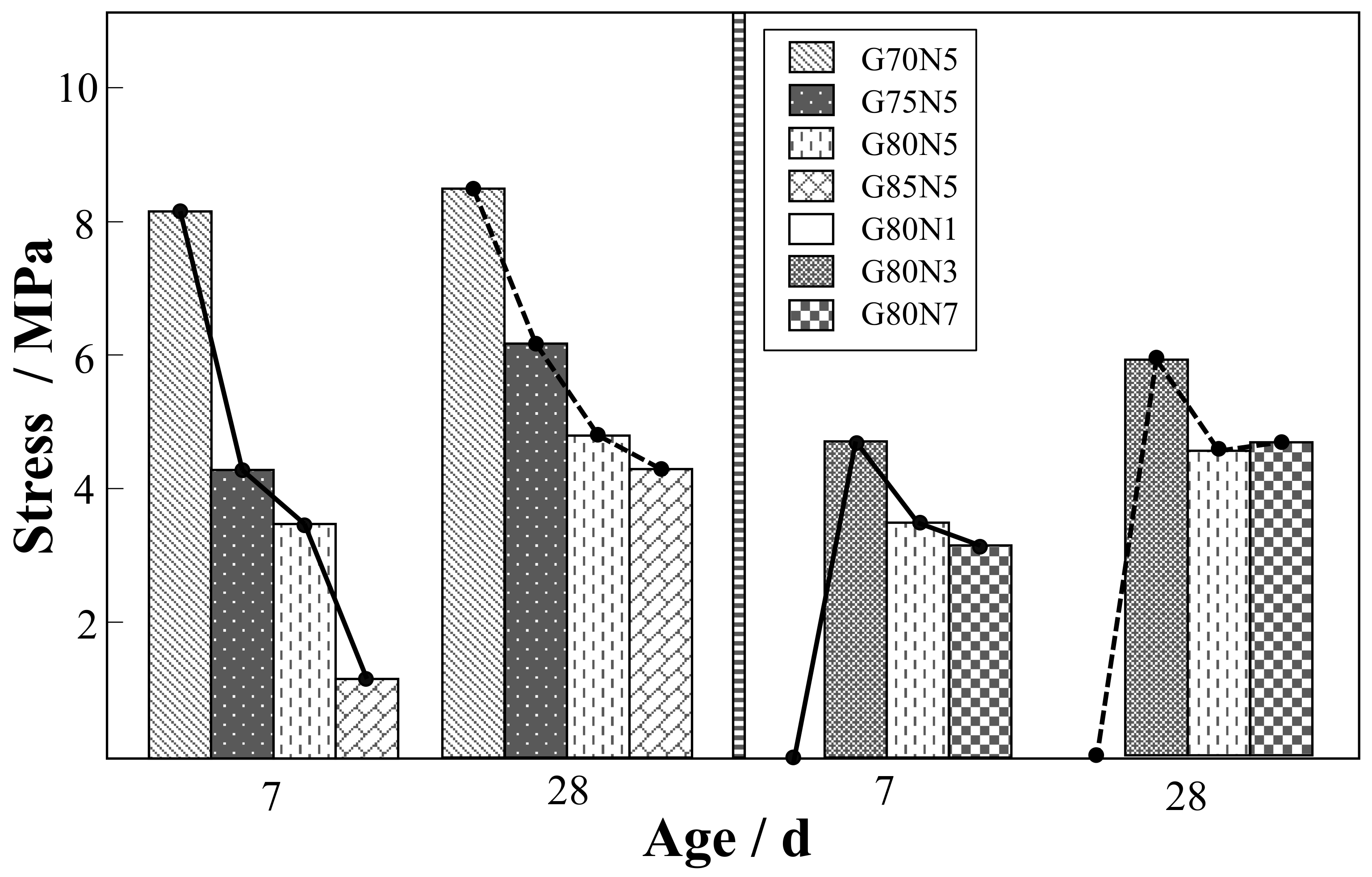 Materials 14 03601 g003
