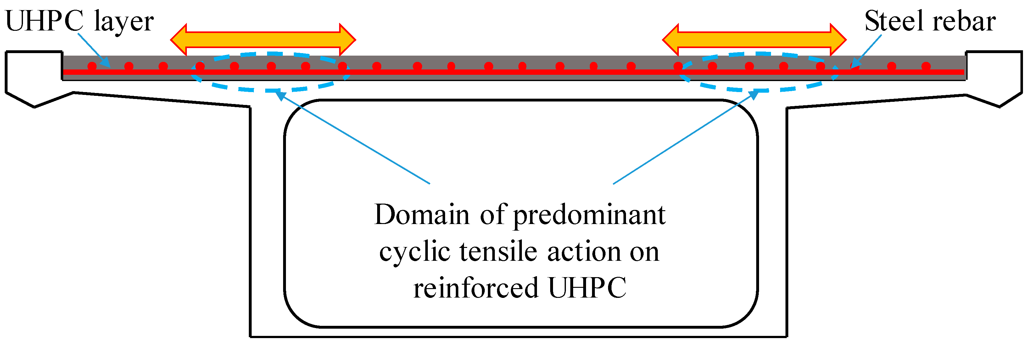 Materials 14 03602 g001