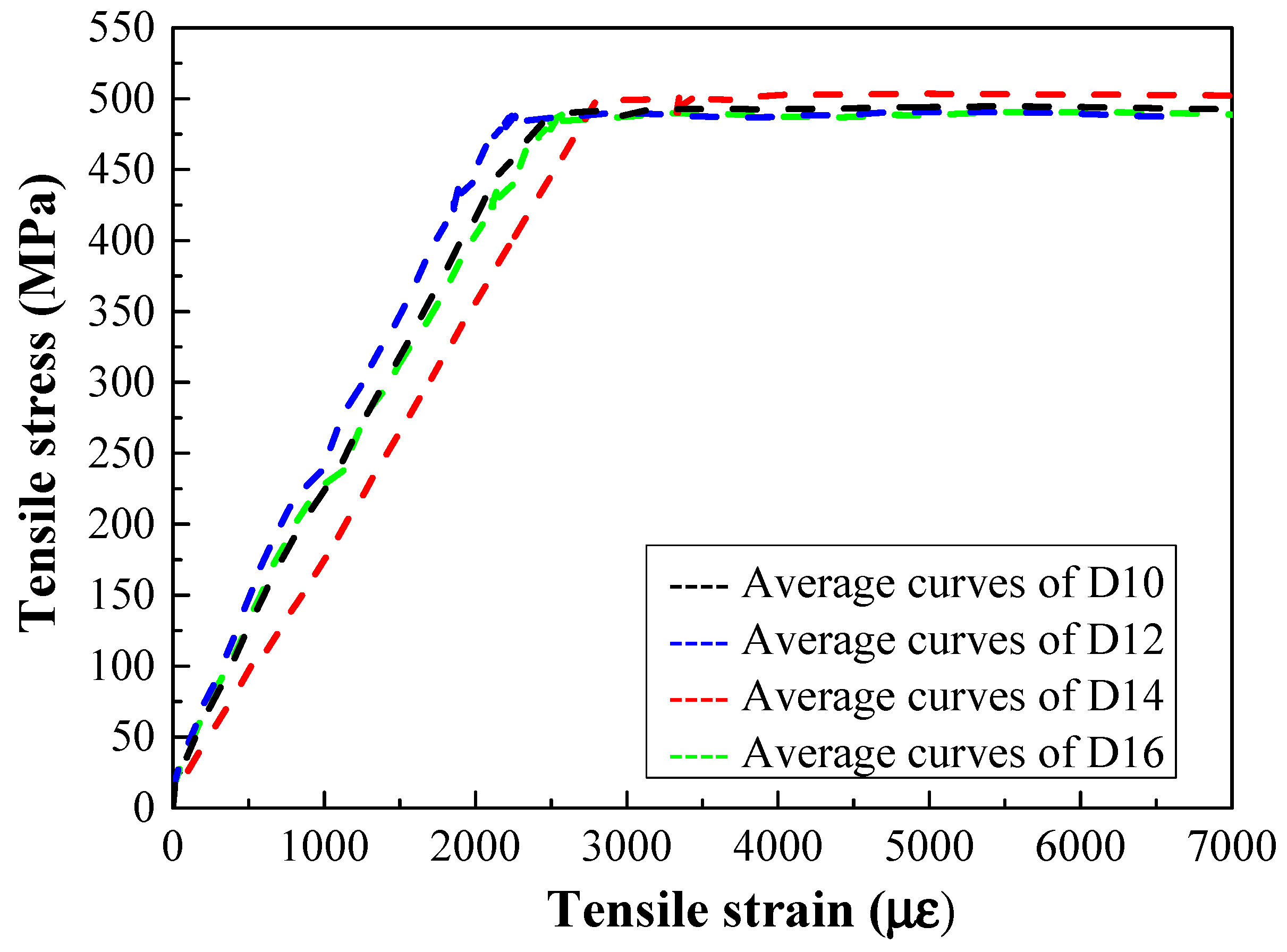 Materials 14 03602 g004